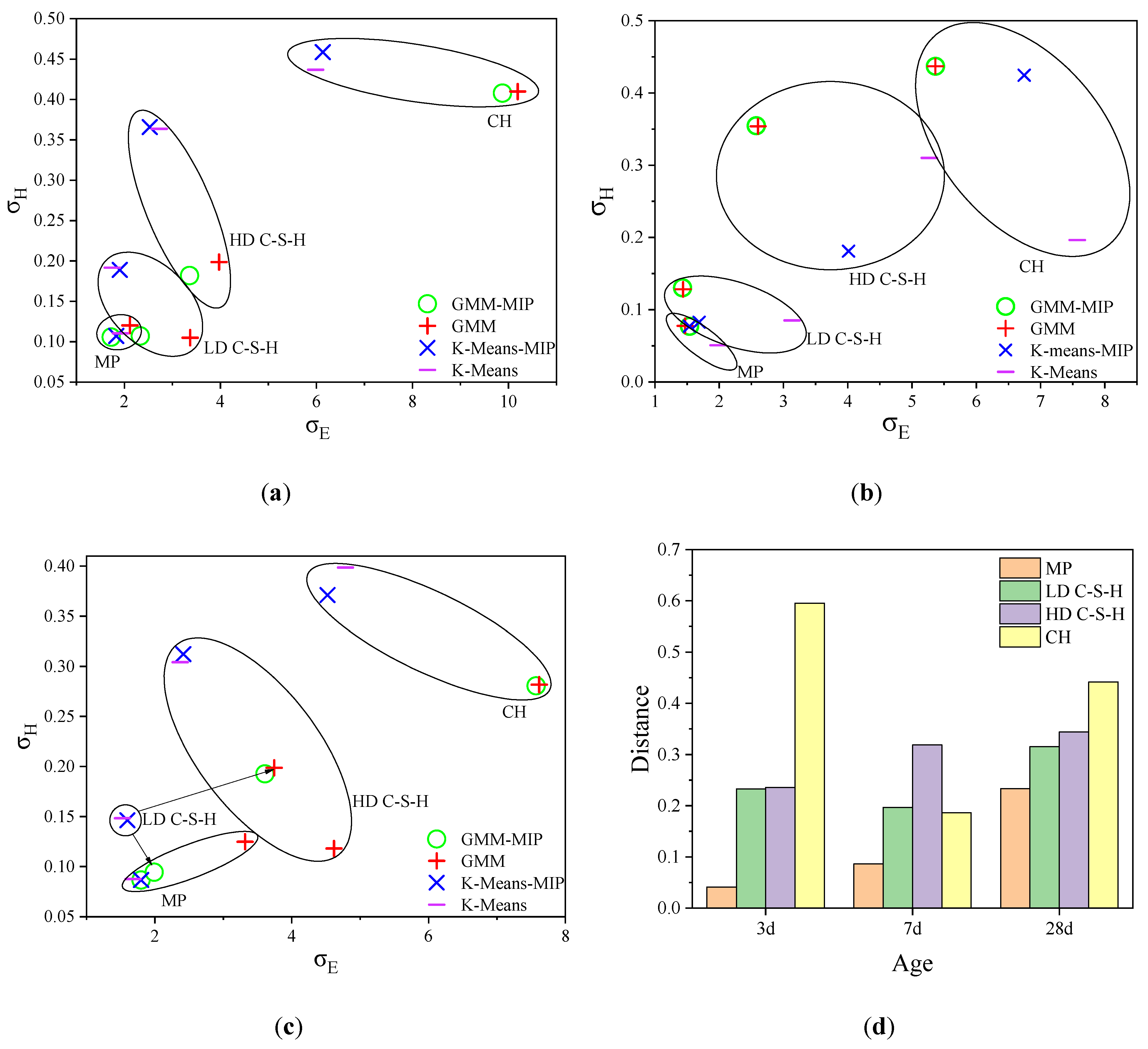 Materials 14 03349 g008 Materials 14 03349 g008