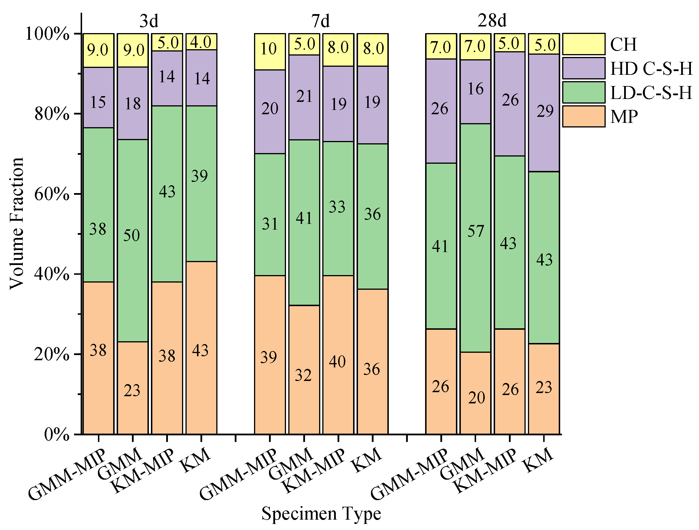 Materials 14 03349 g009 Materials 14 03349 g009