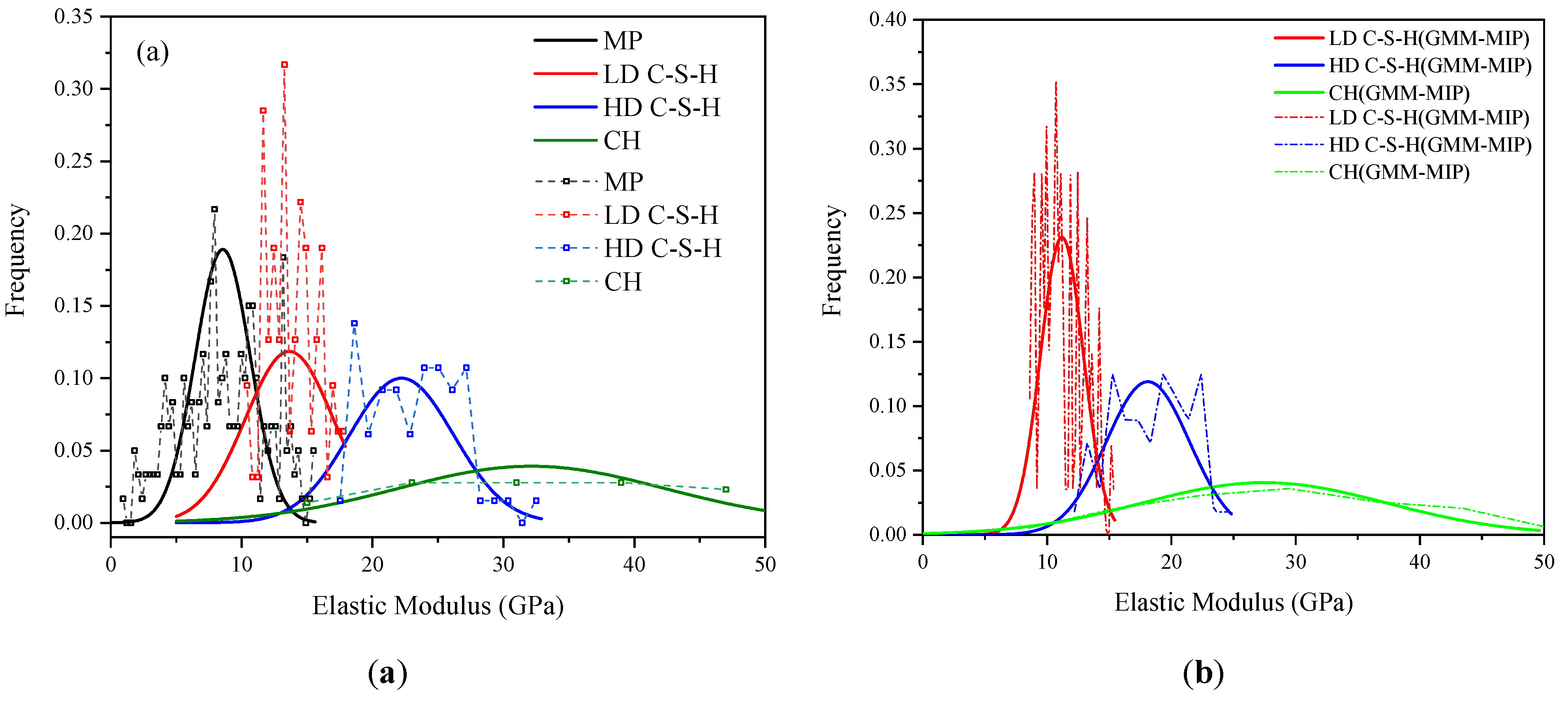 Materials 14 03349 g010 Materials 14 03349 g010