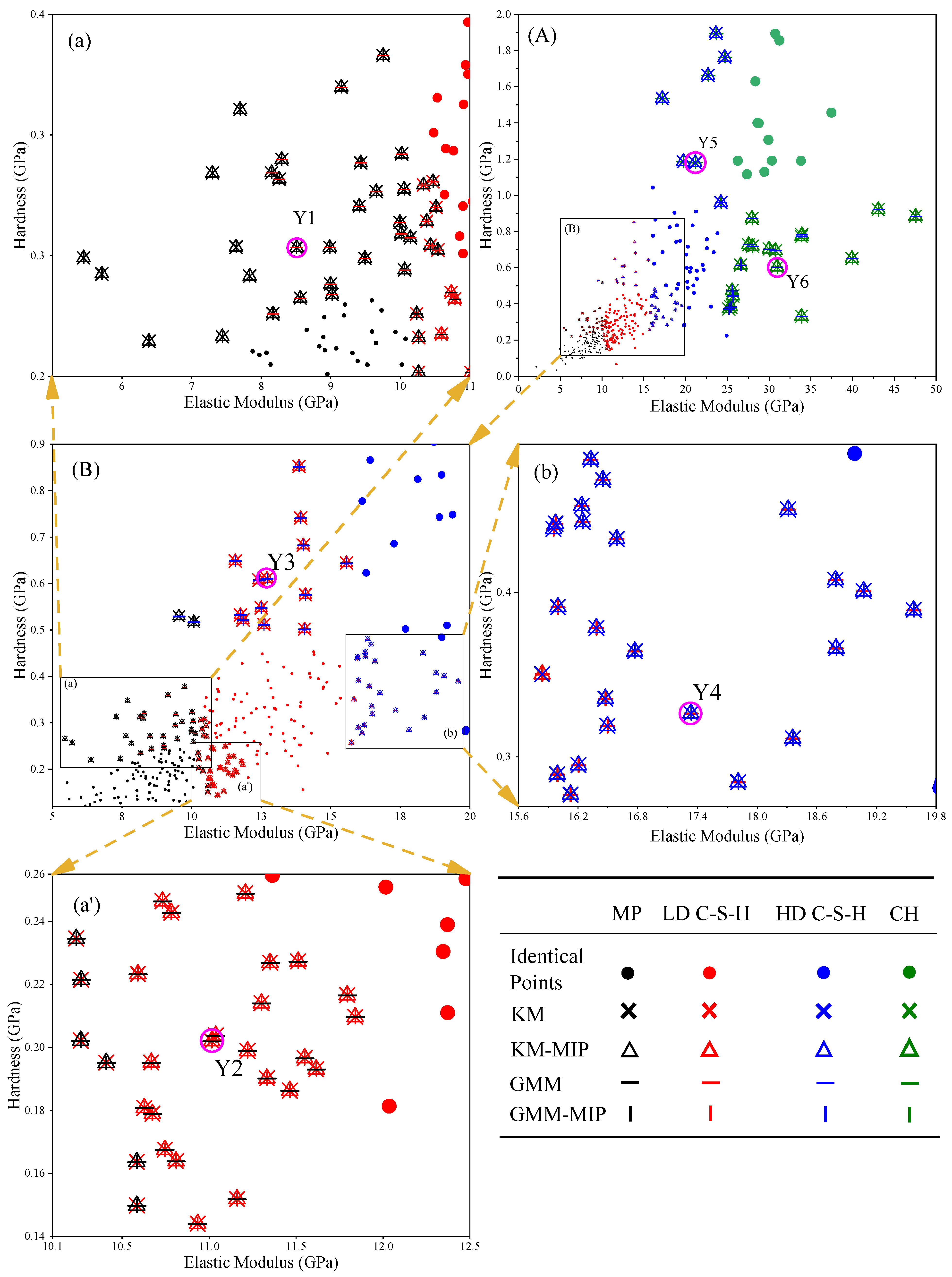 Materials 14 03349 g011 Materials 14 03349 g011