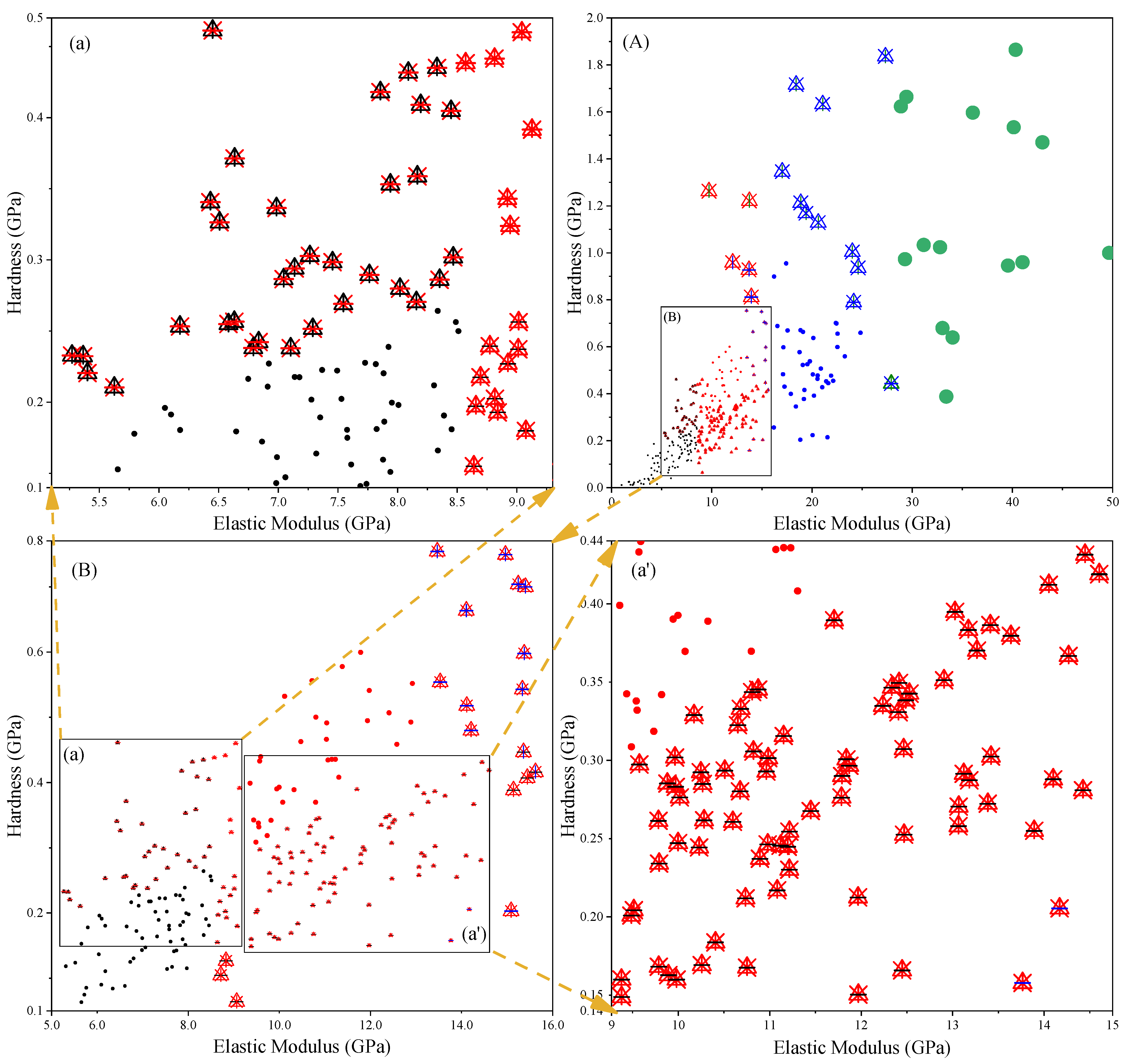 Materials 14 03349 g012 Materials 14 03349 g012