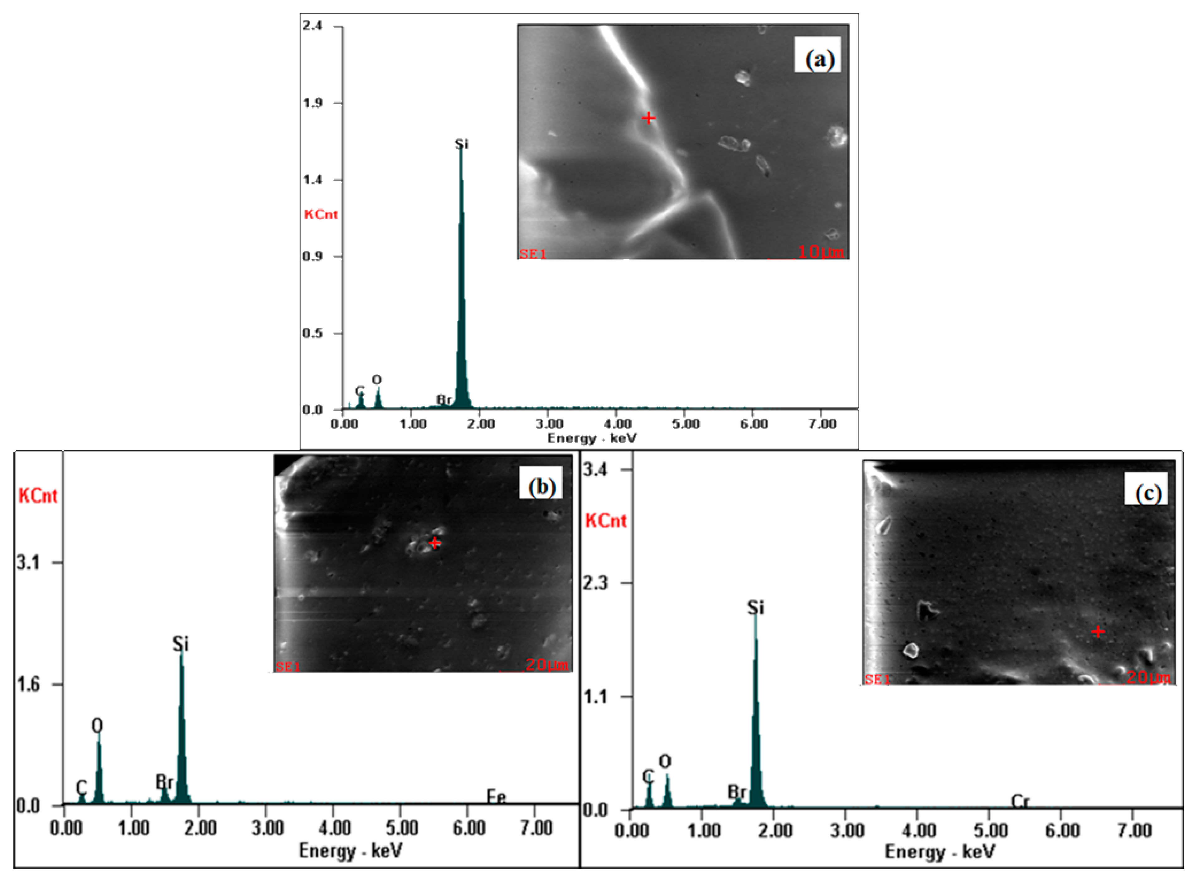 Materials 14 03352 g001