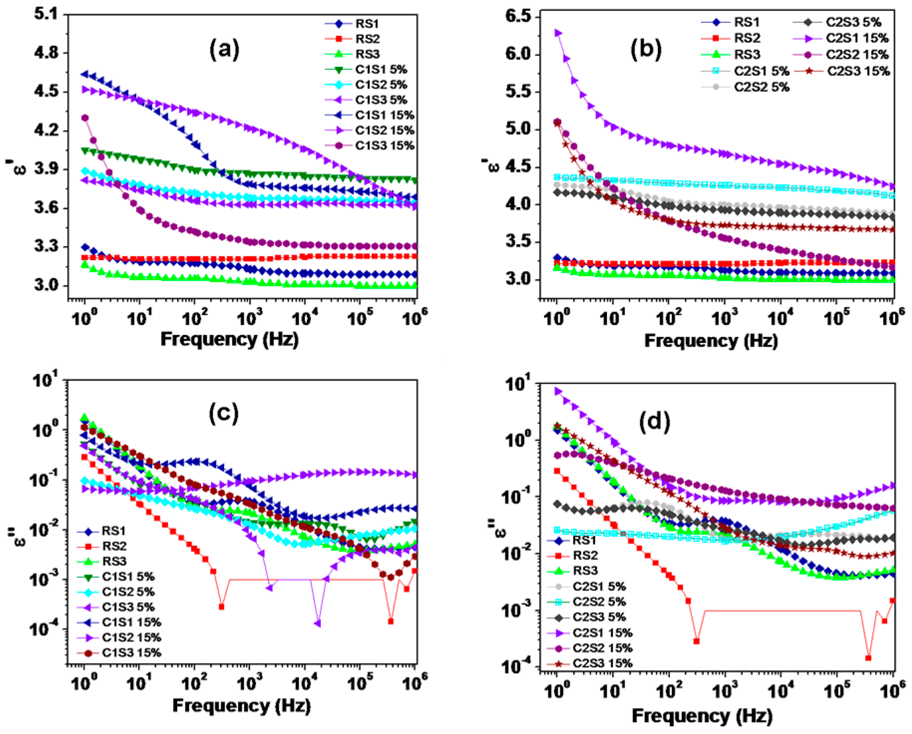 Materials 14 03352 g002