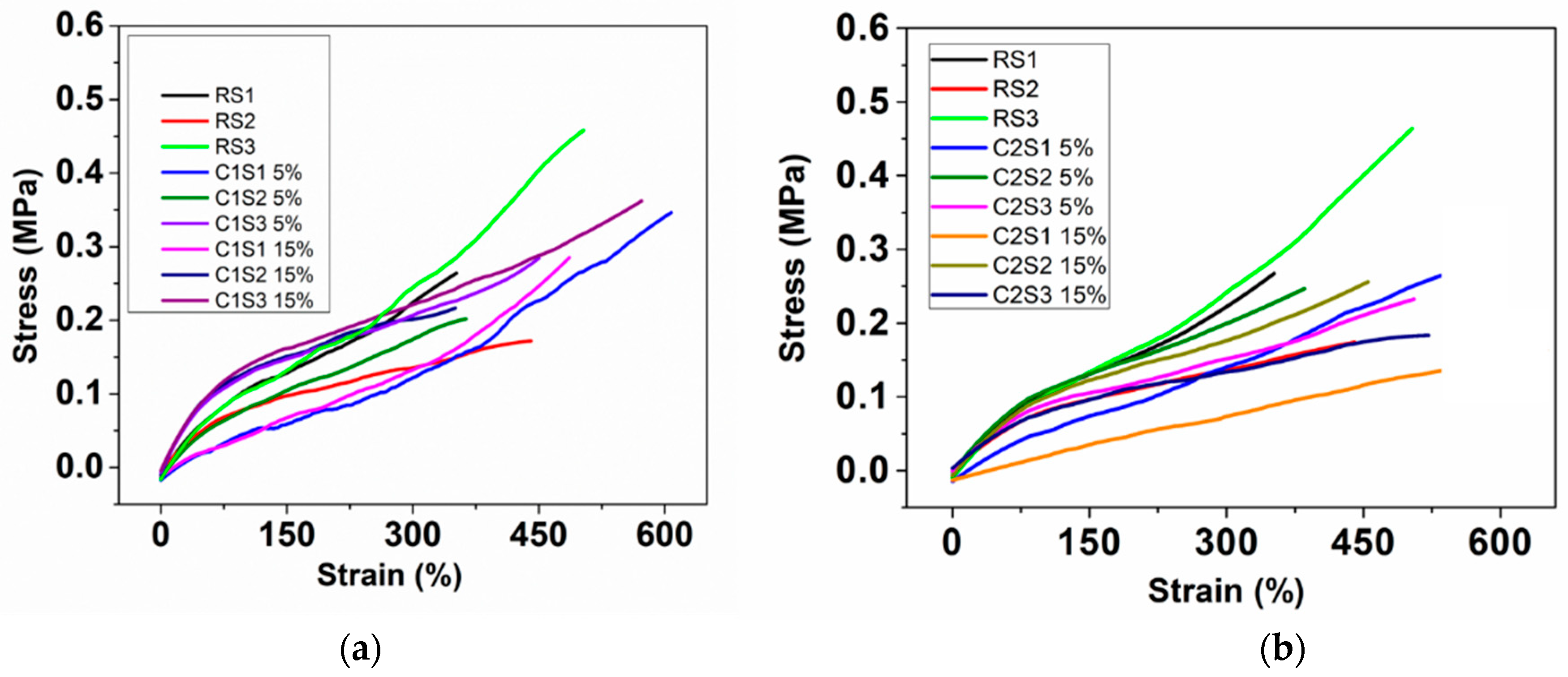 Materials 14 03352 g005