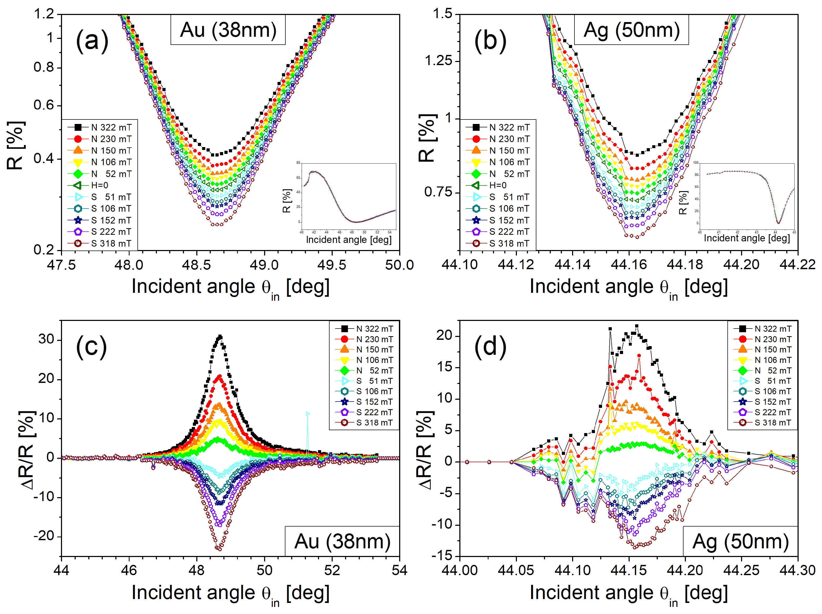 Materials 14 03354 g003 Materials 14 03354 g003