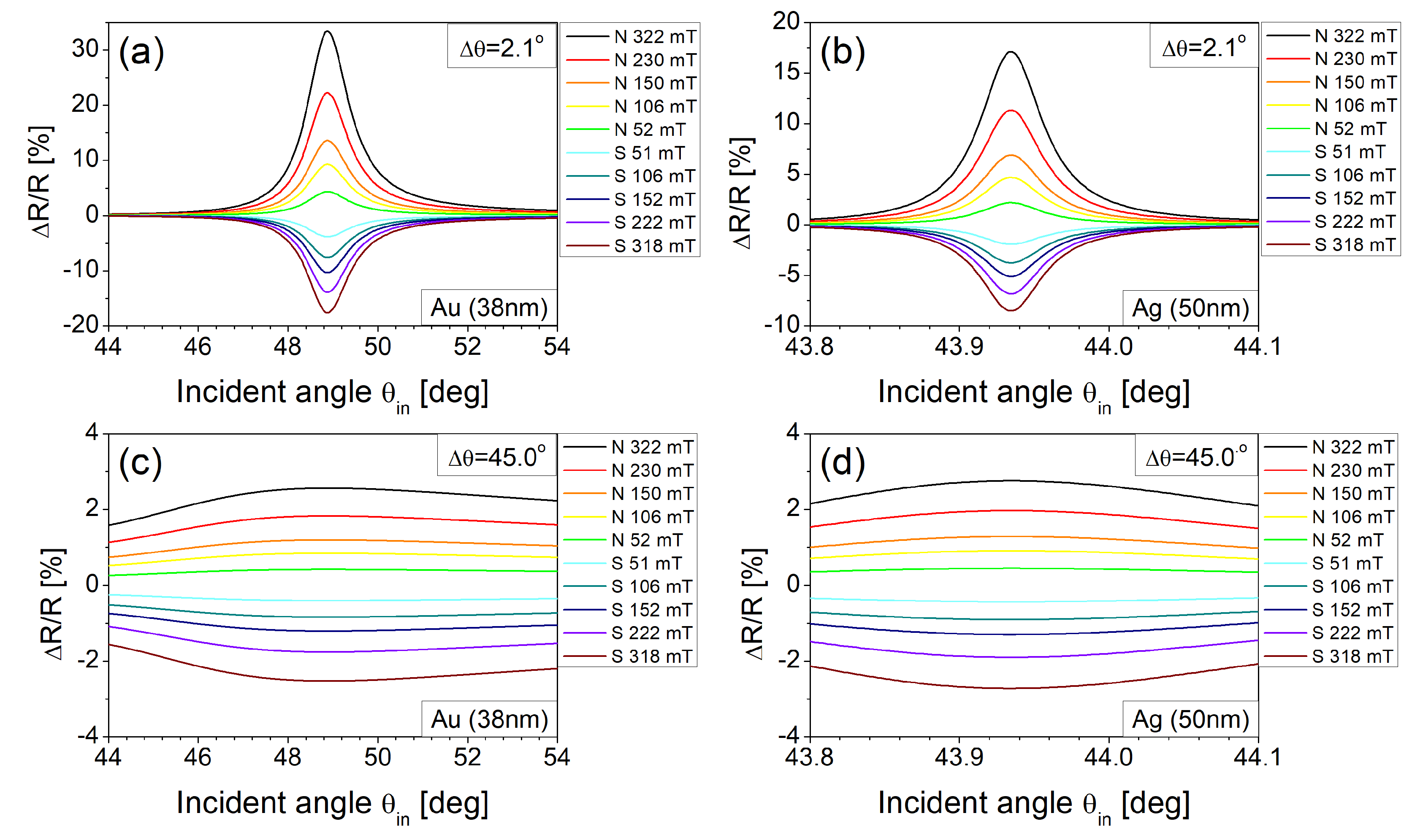 Materials 14 03354 g004 Materials 14 03354 g004