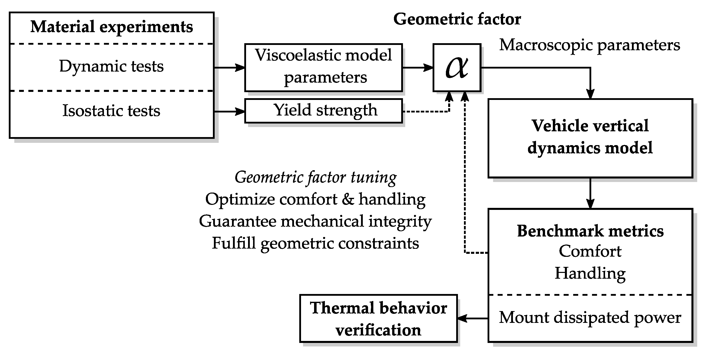 Materials 14 03356 g001