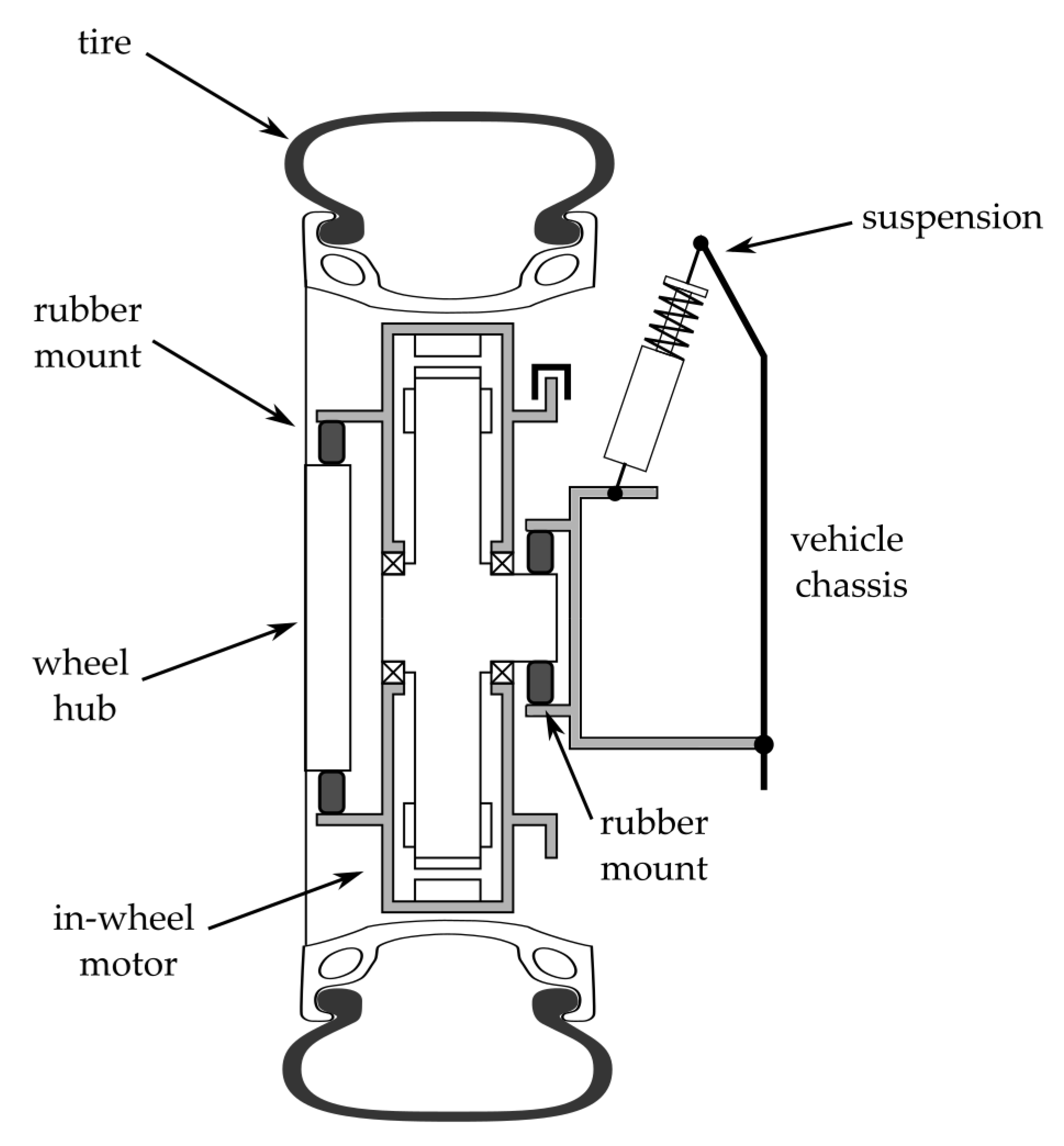 Materials 14 03356 g003