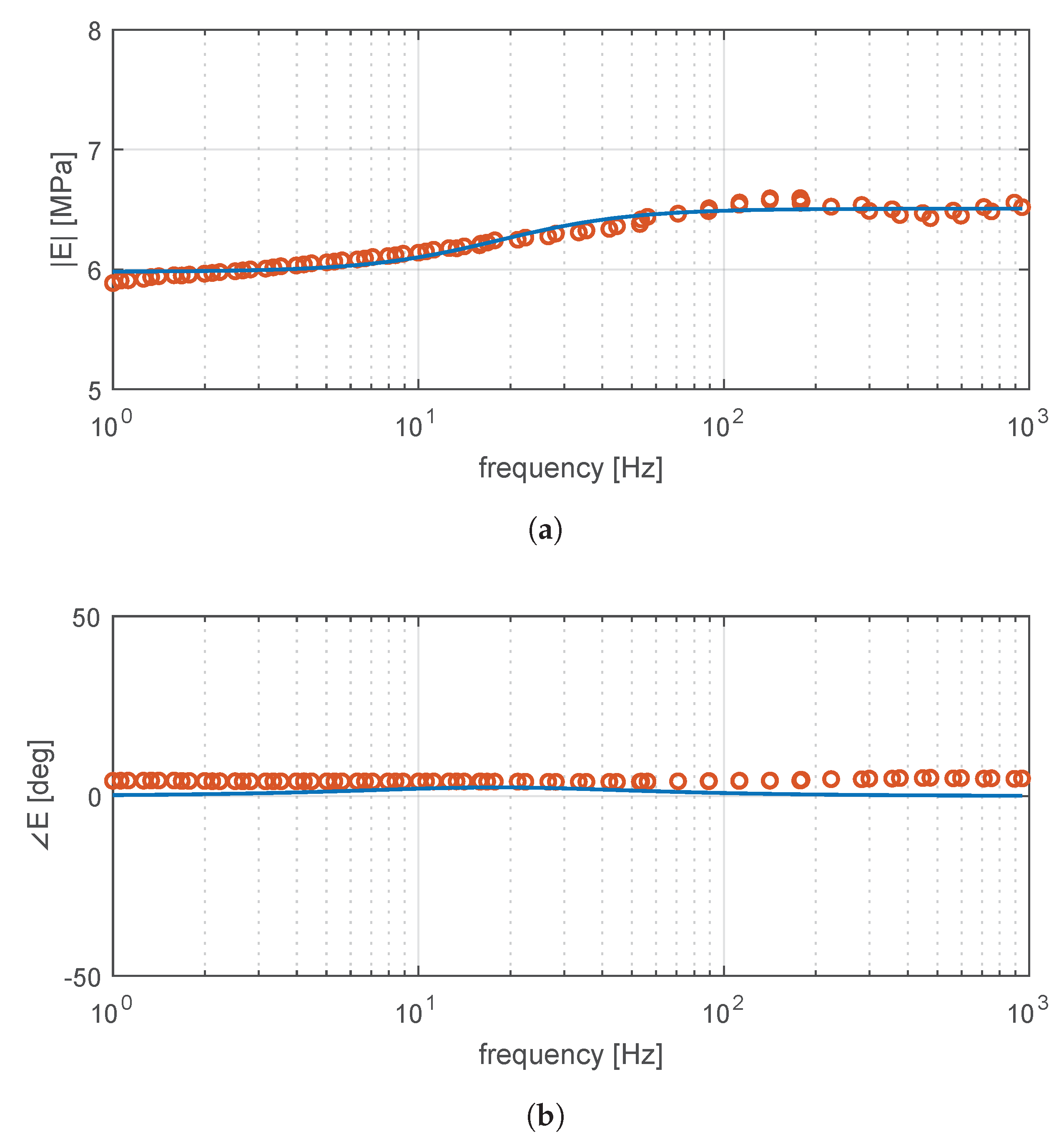 Materials 14 03356 g009