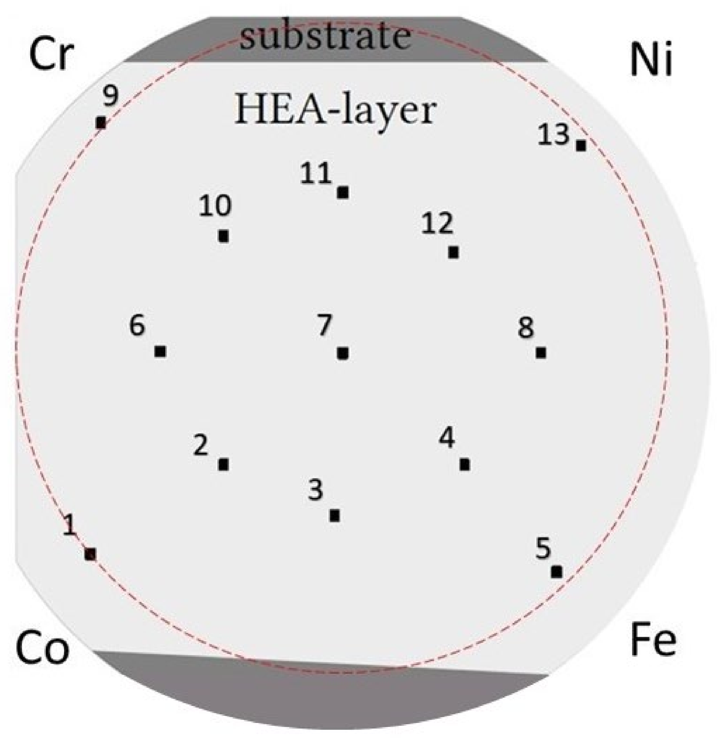Materials 14 03357 g001 Materials 14 03357 g001