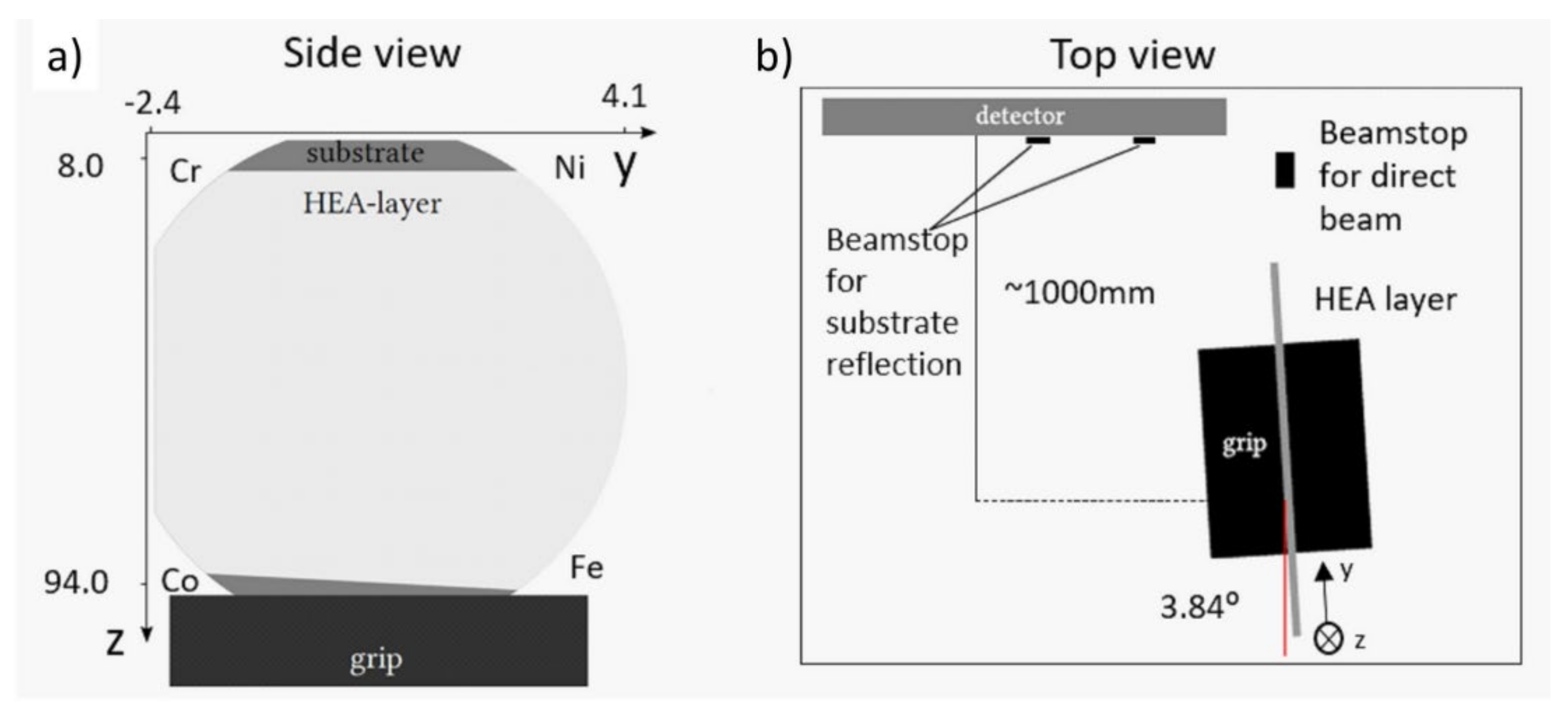 Materials 14 03357 g002 Materials 14 03357 g002