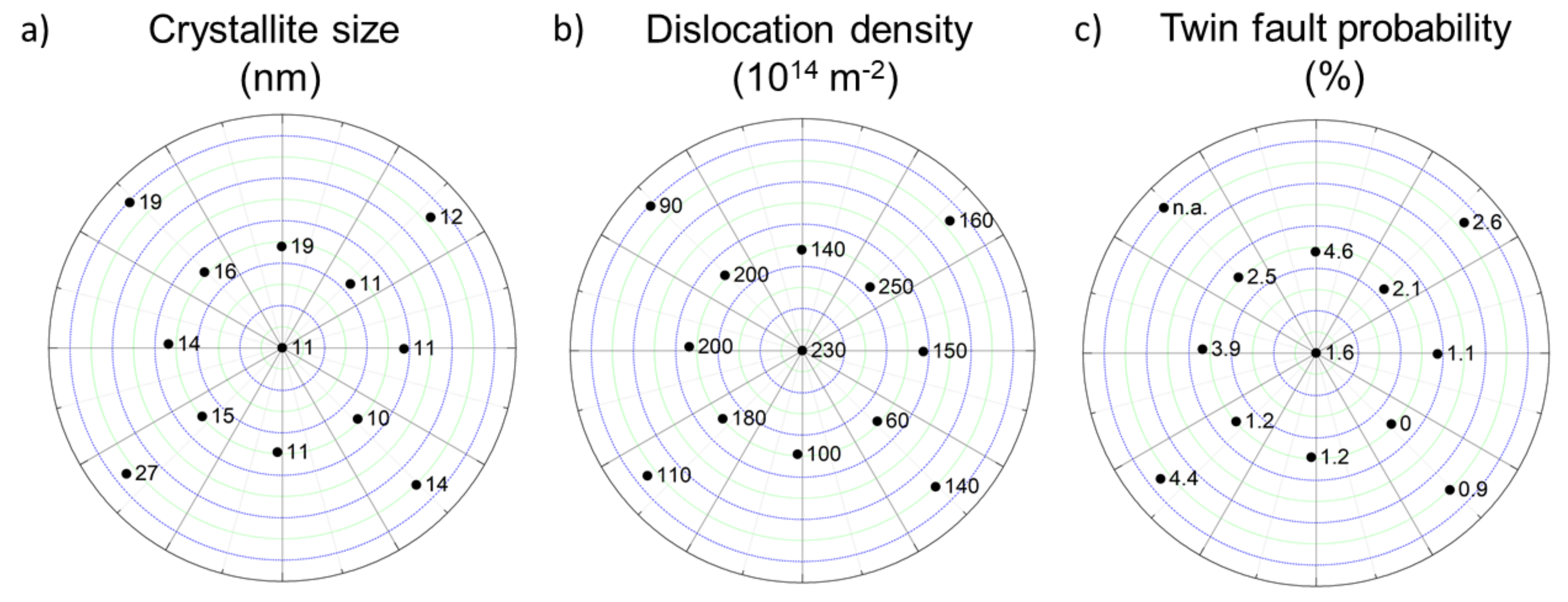 Materials 14 03357 g006 Materials 14 03357 g006