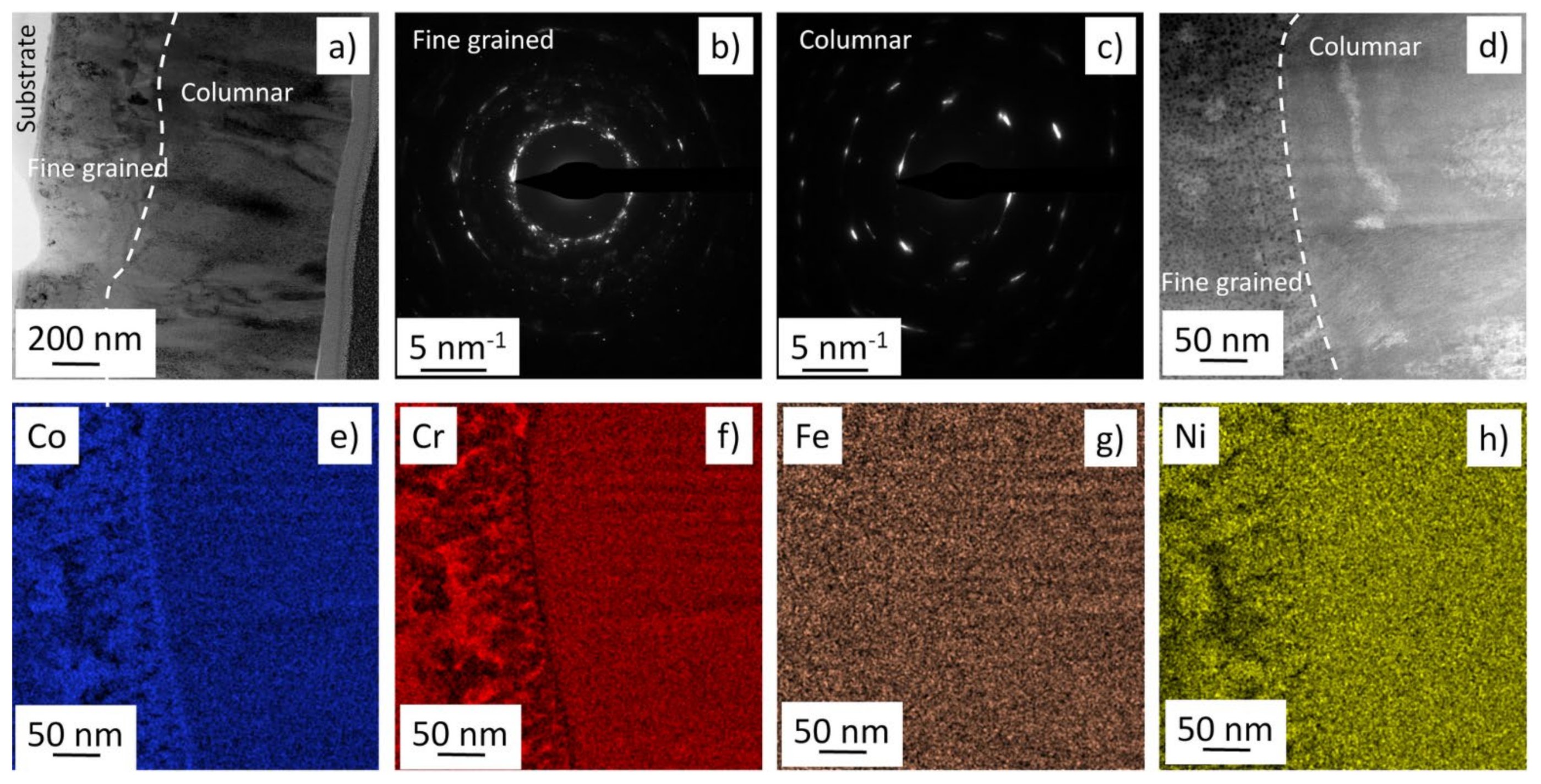 Materials 14 03357 g007 Materials 14 03357 g007