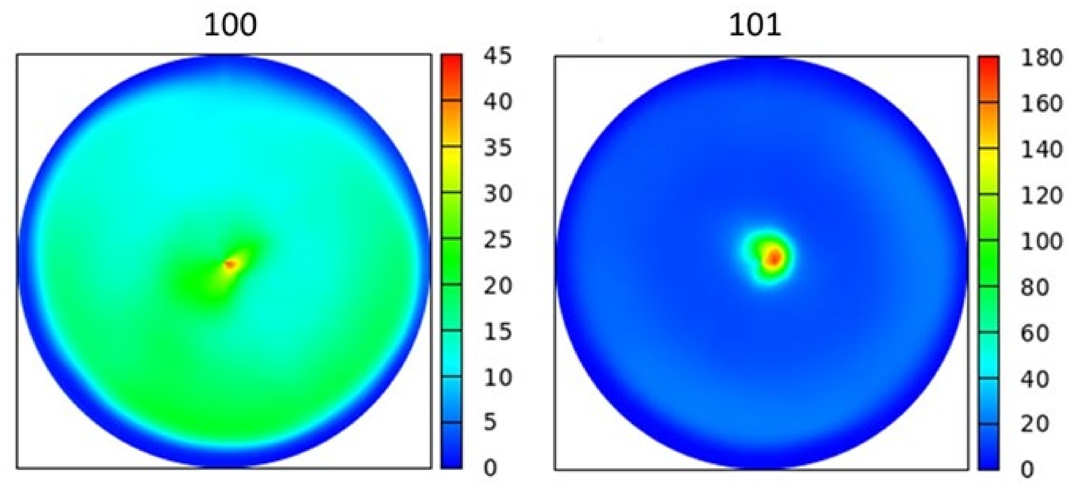 Materials 14 03357 g010 Materials 14 03357 g010