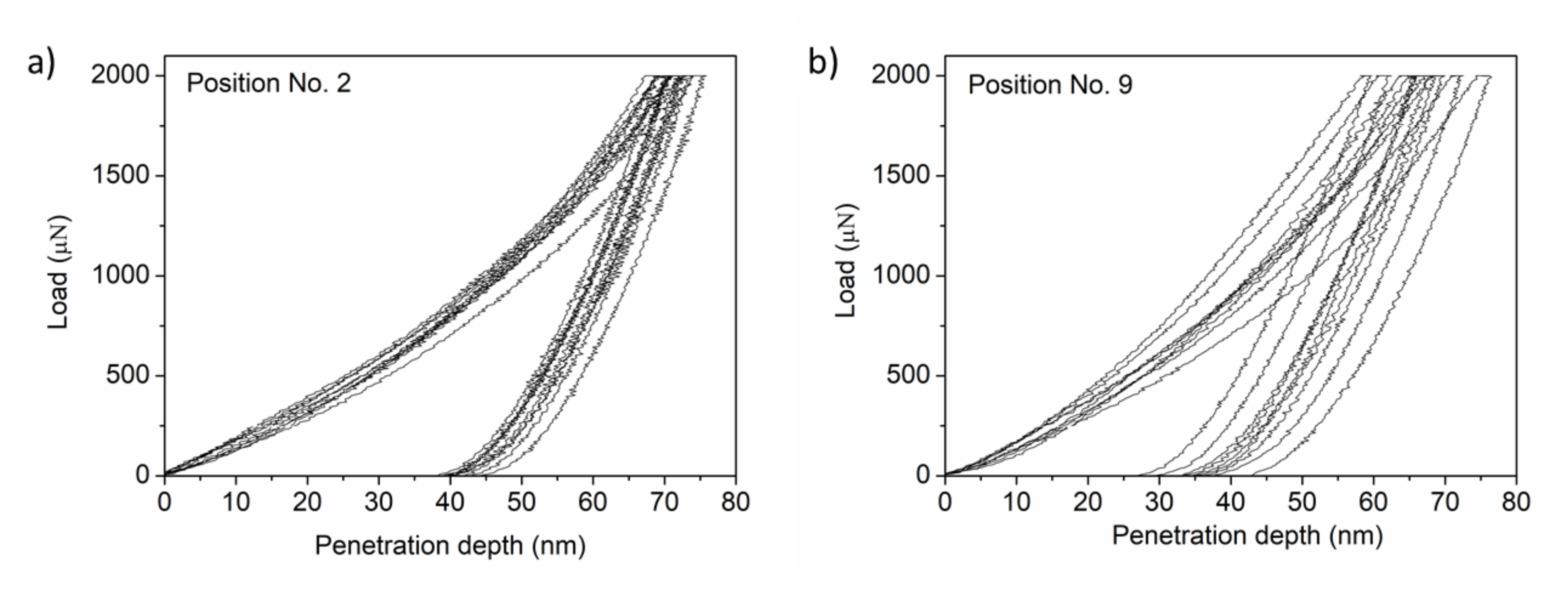 Materials 14 03357 g011 Materials 14 03357 g011