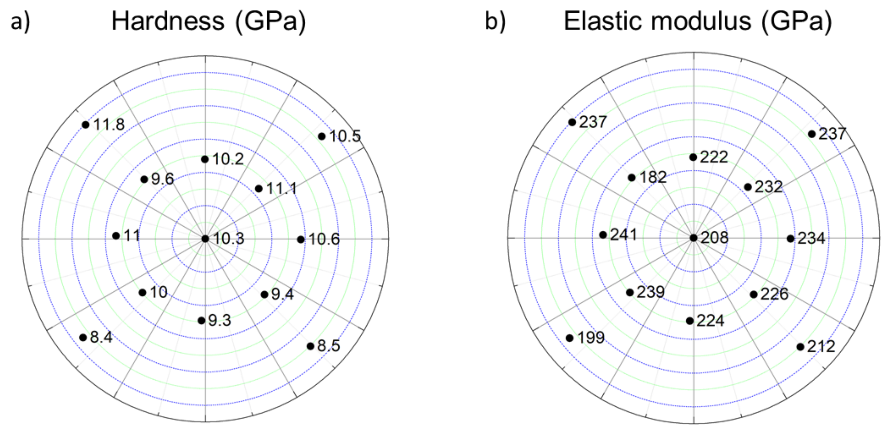 Materials 14 03357 g012 Materials 14 03357 g012