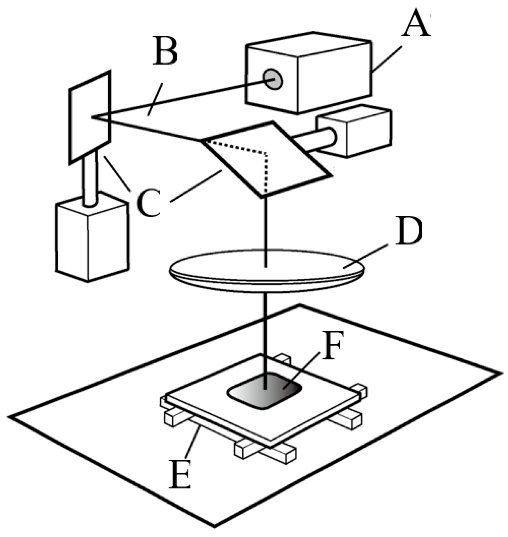 Materials 14 03358 g001
