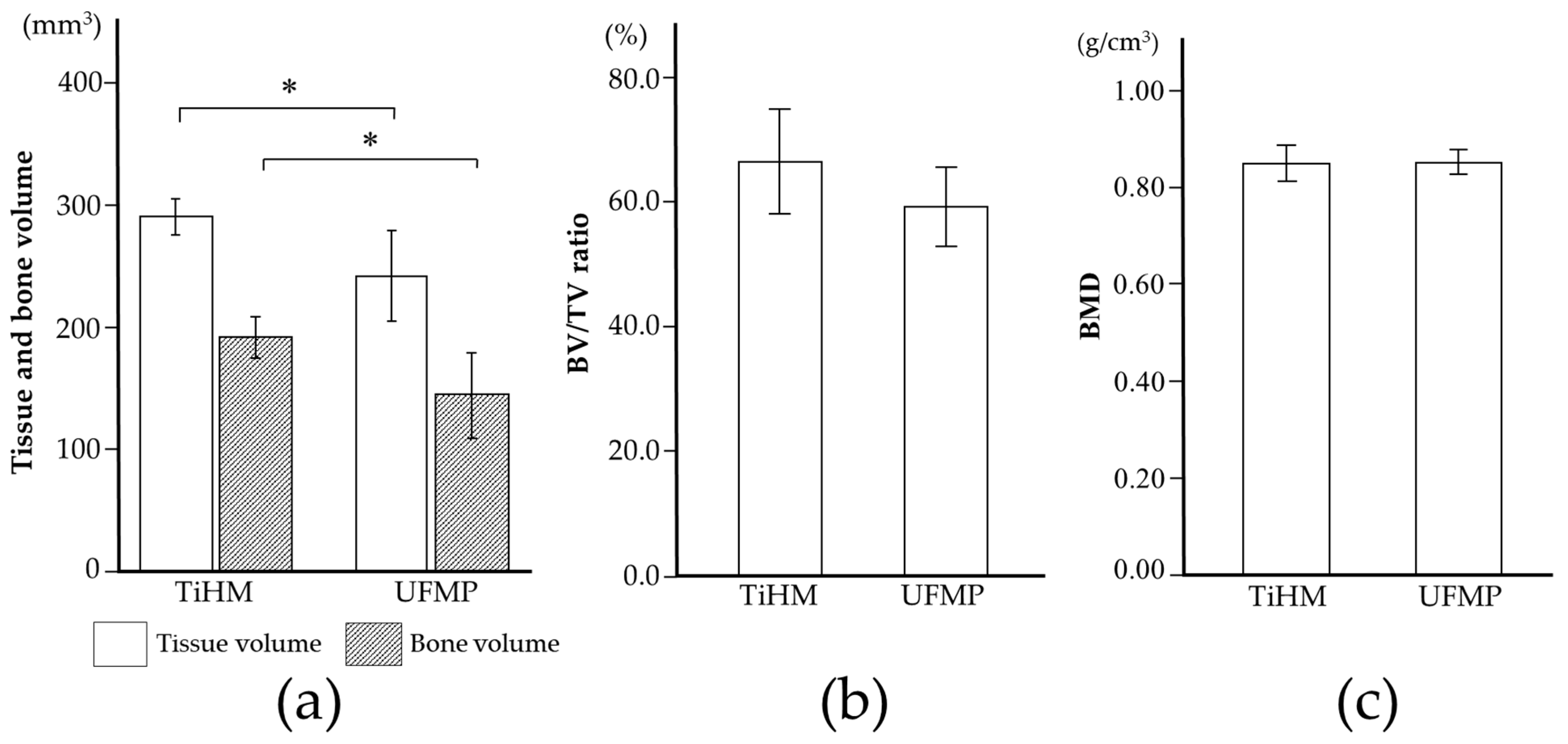Materials 14 03358 g009
