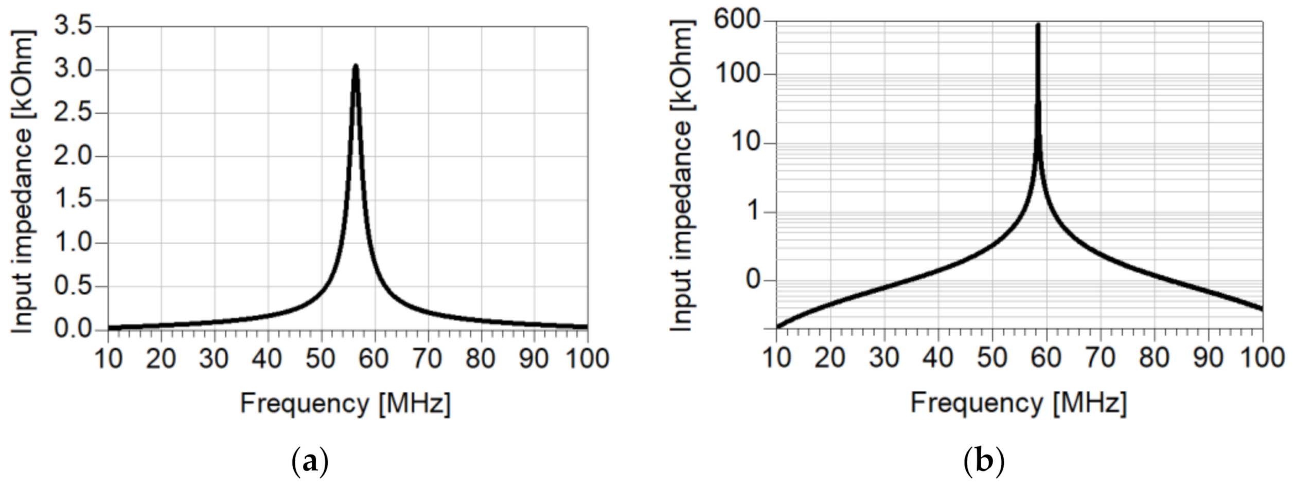 Materials 14 03360 g002 Materials 14 03360 g002