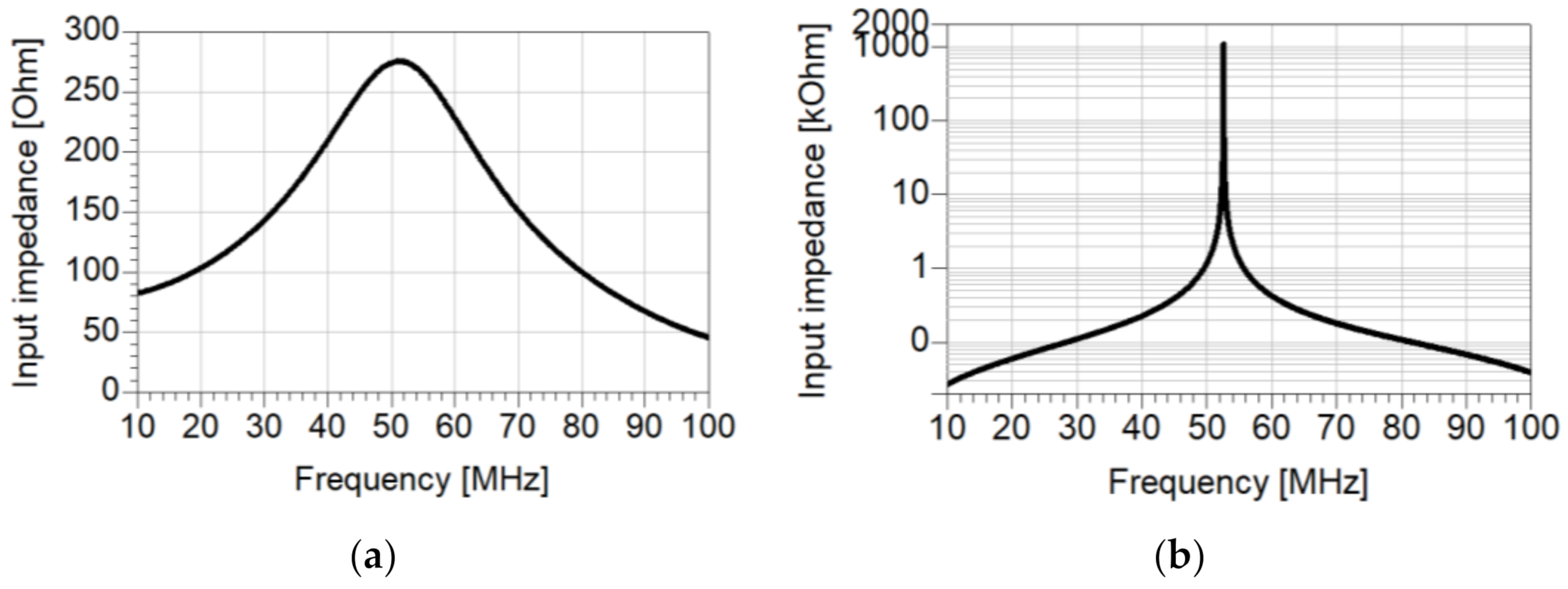 Materials 14 03360 g004 Materials 14 03360 g004