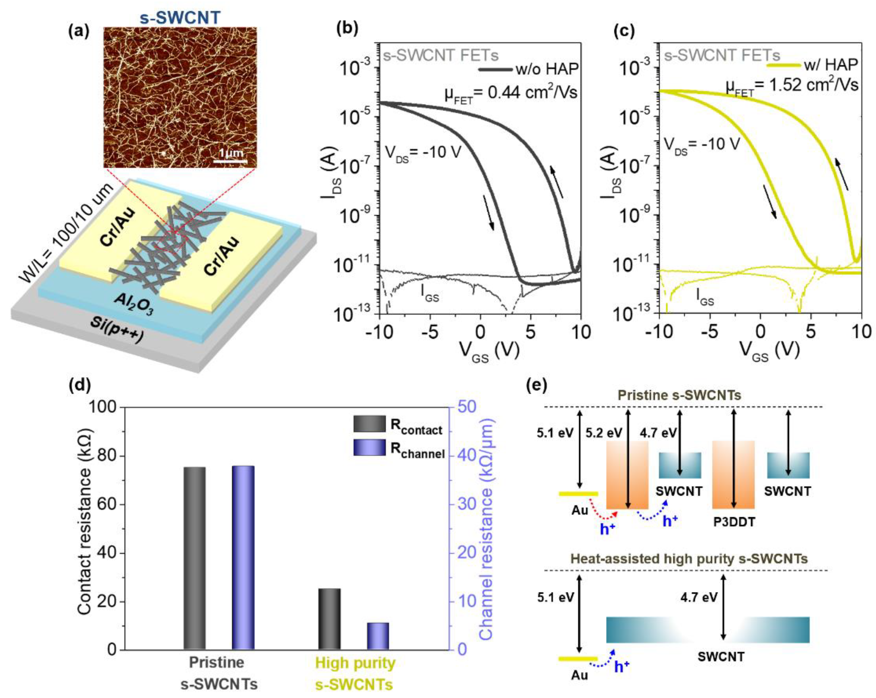 Materials 14 03361 g002