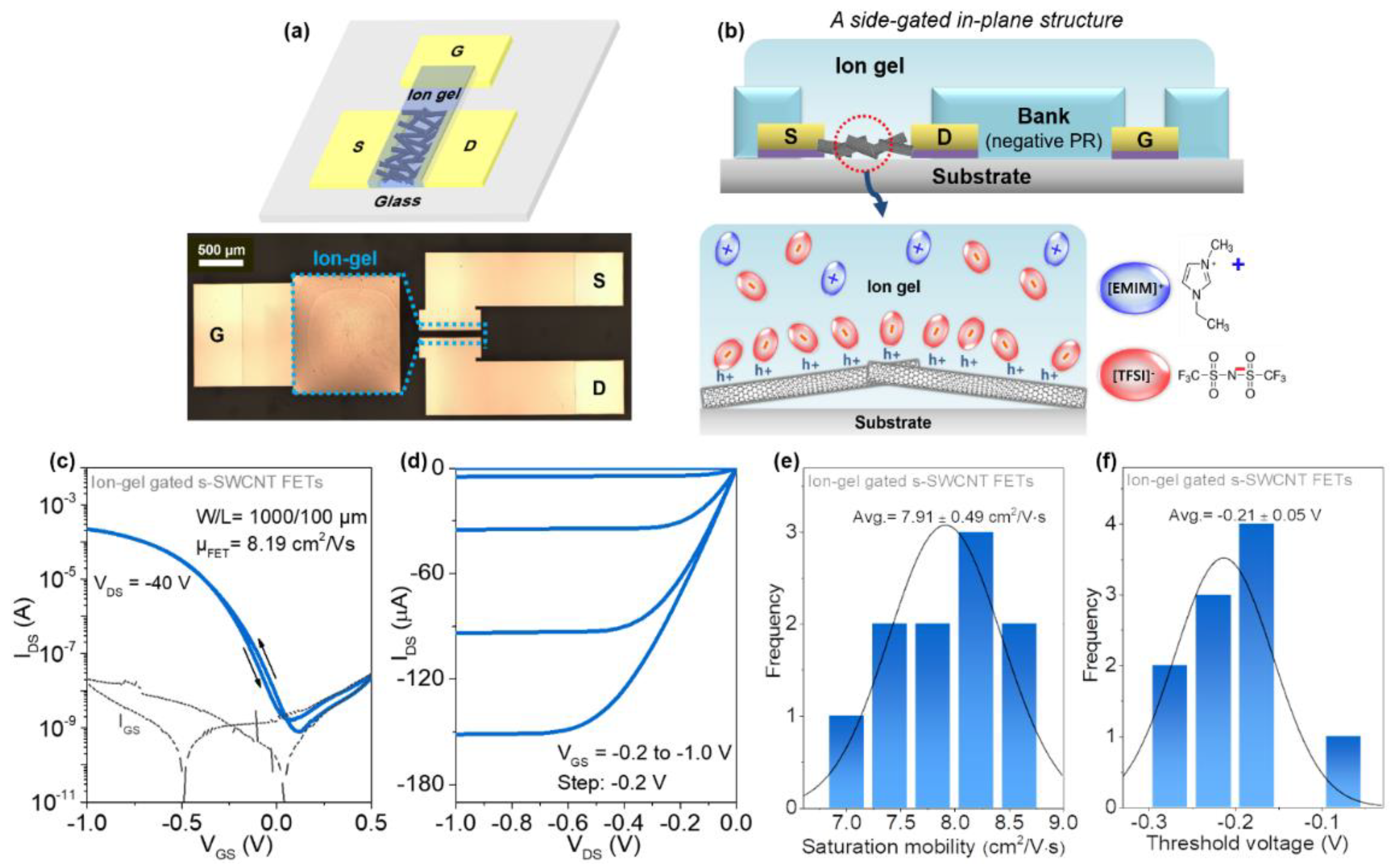 Materials 14 03361 g004