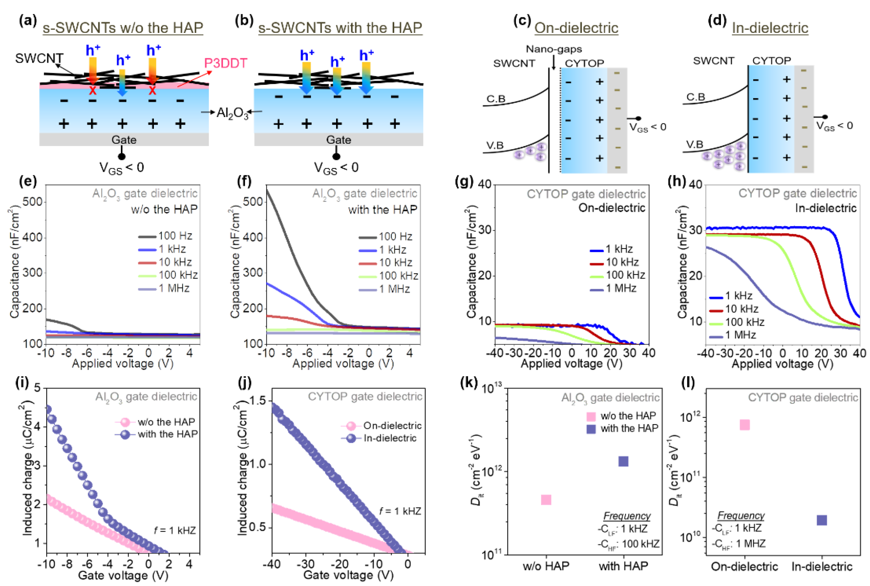 Materials 14 03361 g005