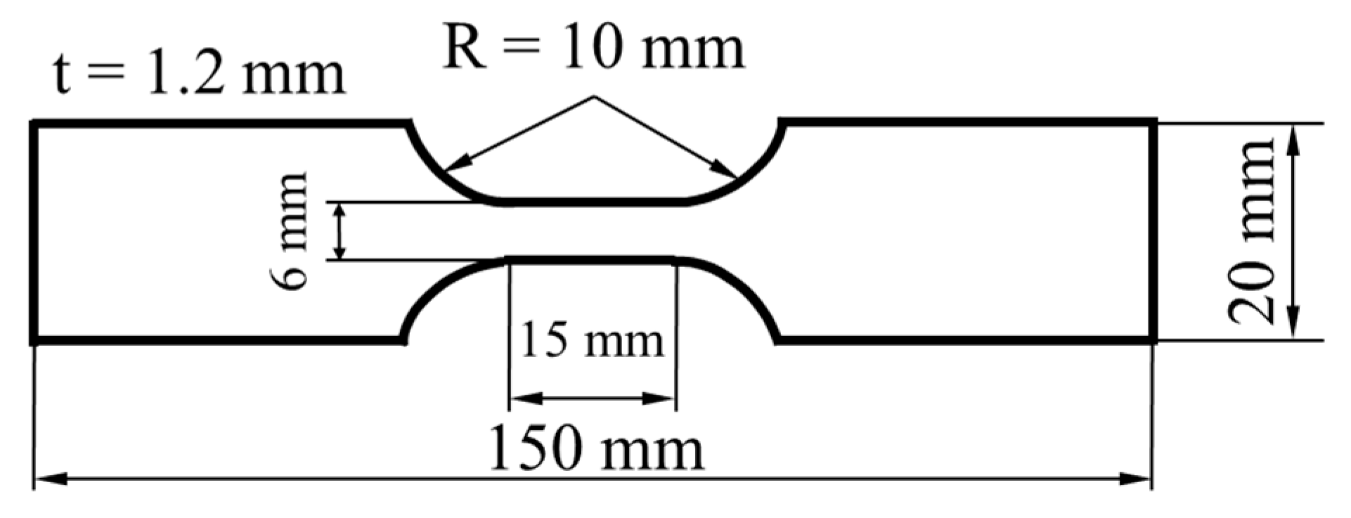 Materials 14 03362 g001 Materials 14 03362 g001