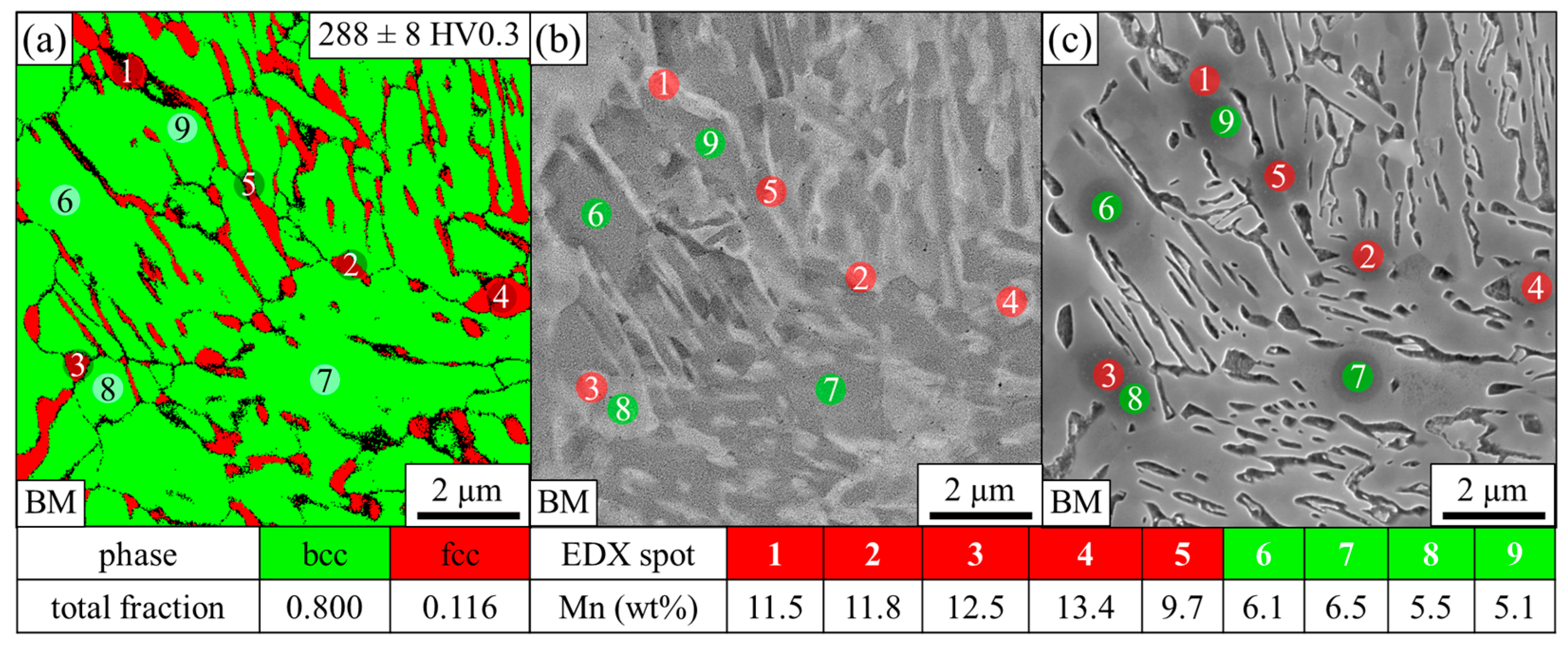 Materials 14 03362 g002 Materials 14 03362 g002