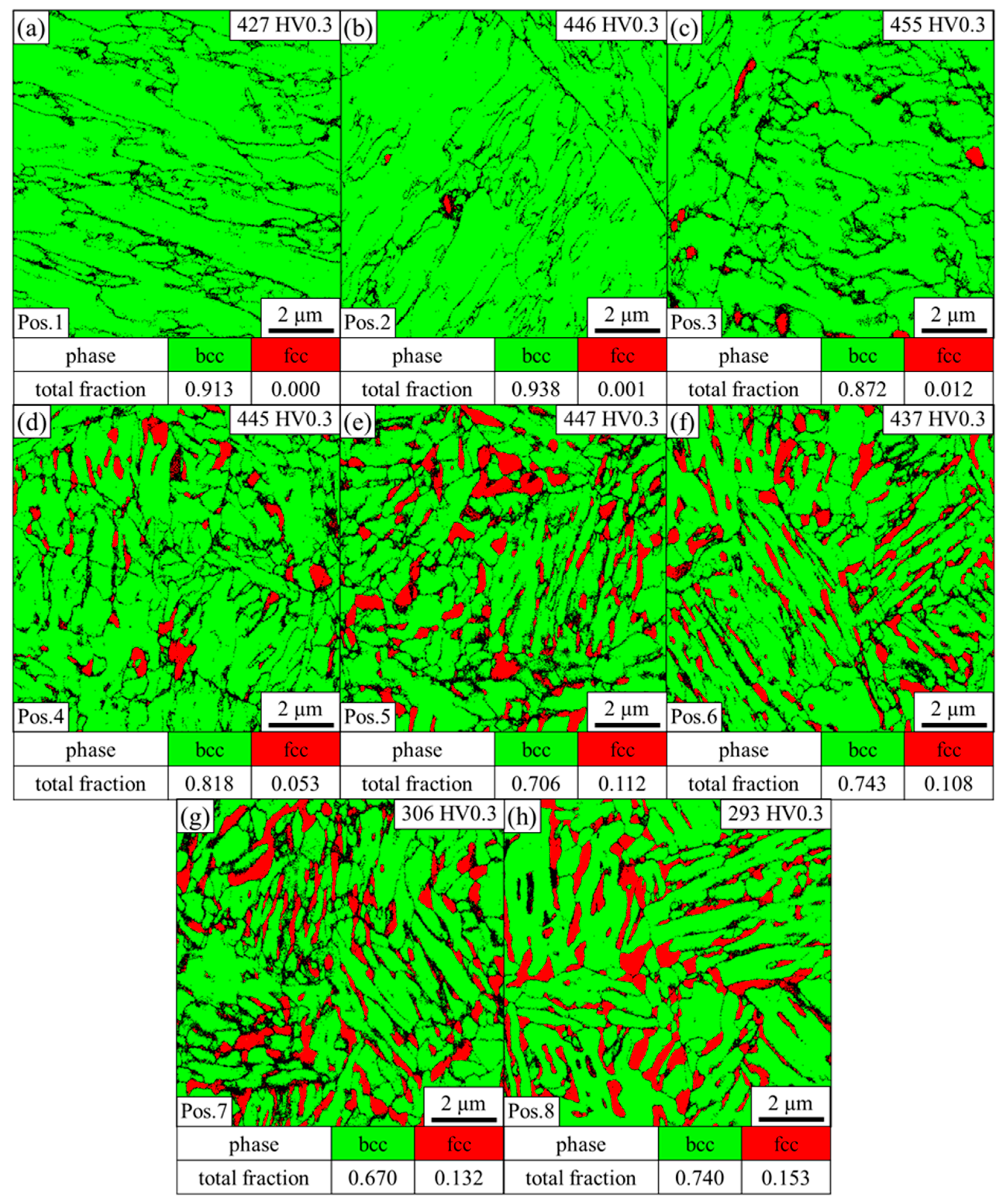 Materials 14 03362 g004 Materials 14 03362 g004
