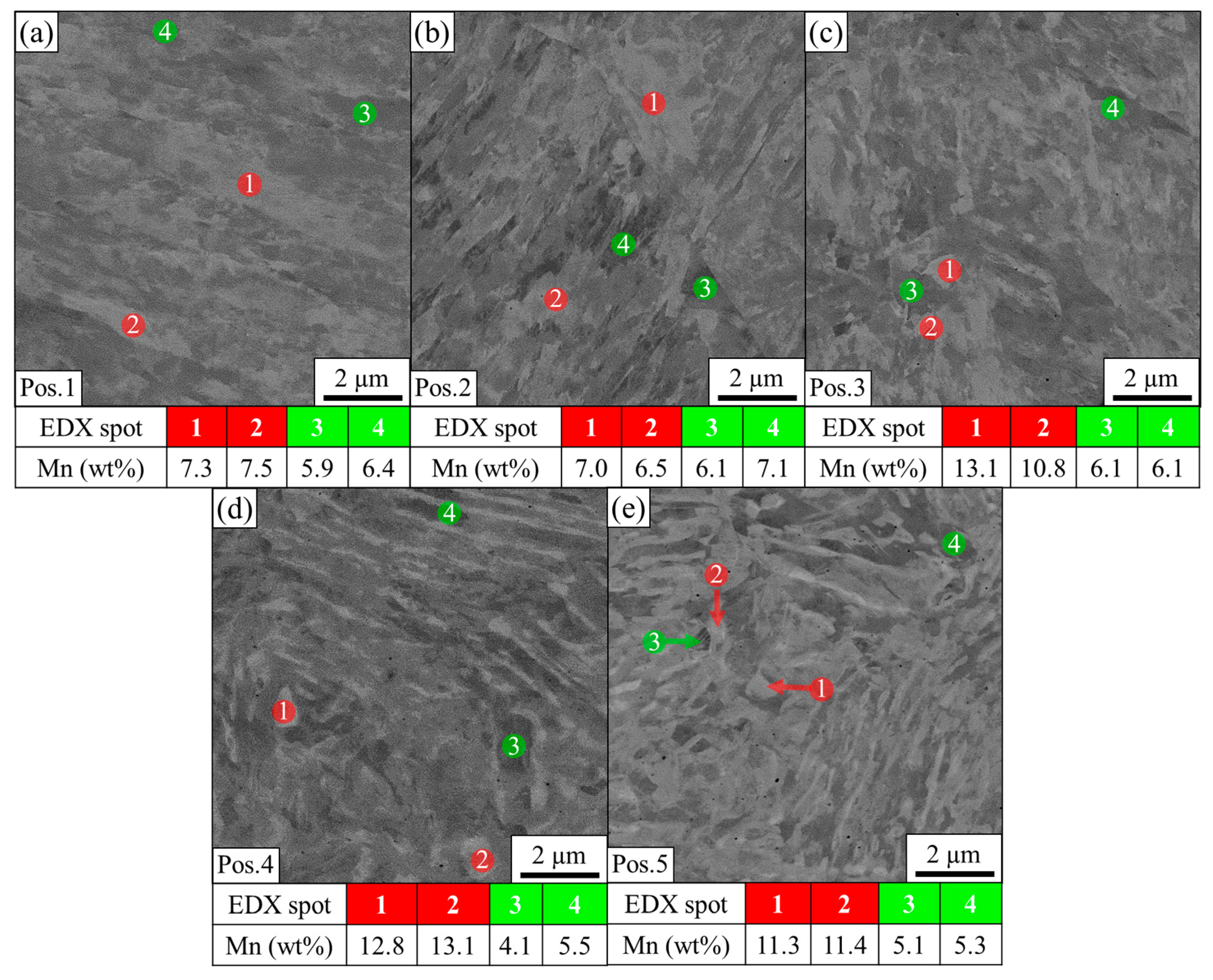 Materials 14 03362 g005 Materials 14 03362 g005