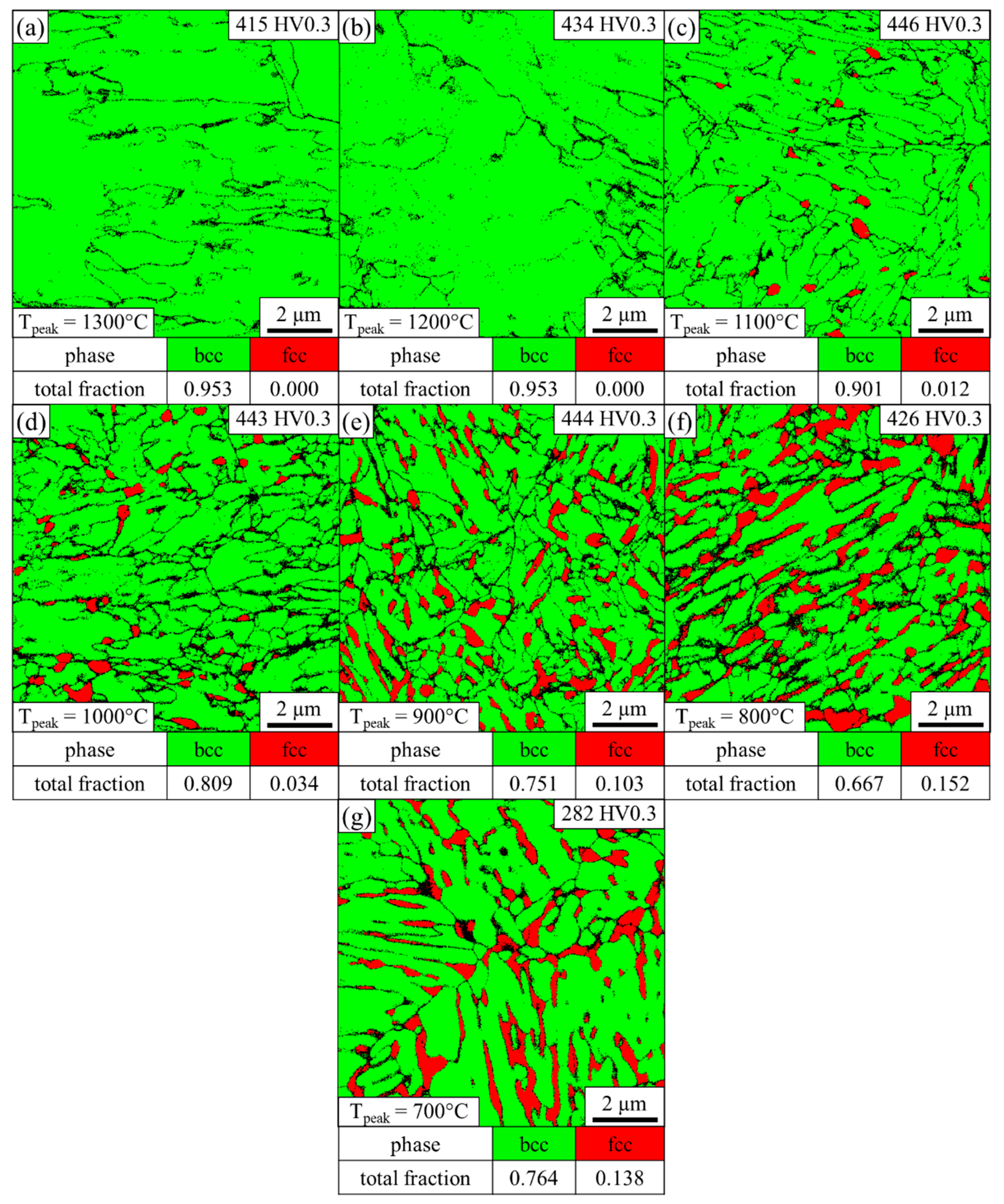 Materials 14 03362 g006 Materials 14 03362 g006