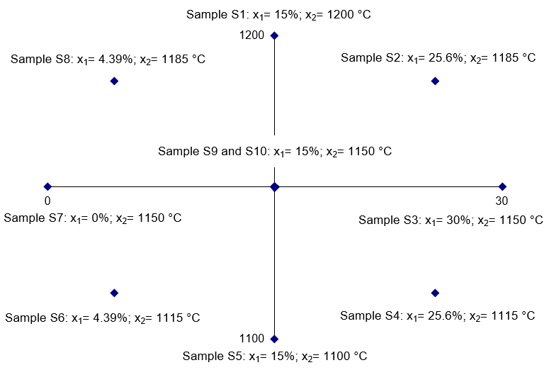 Materials 14 03363 g001 Materials 14 03363 g001