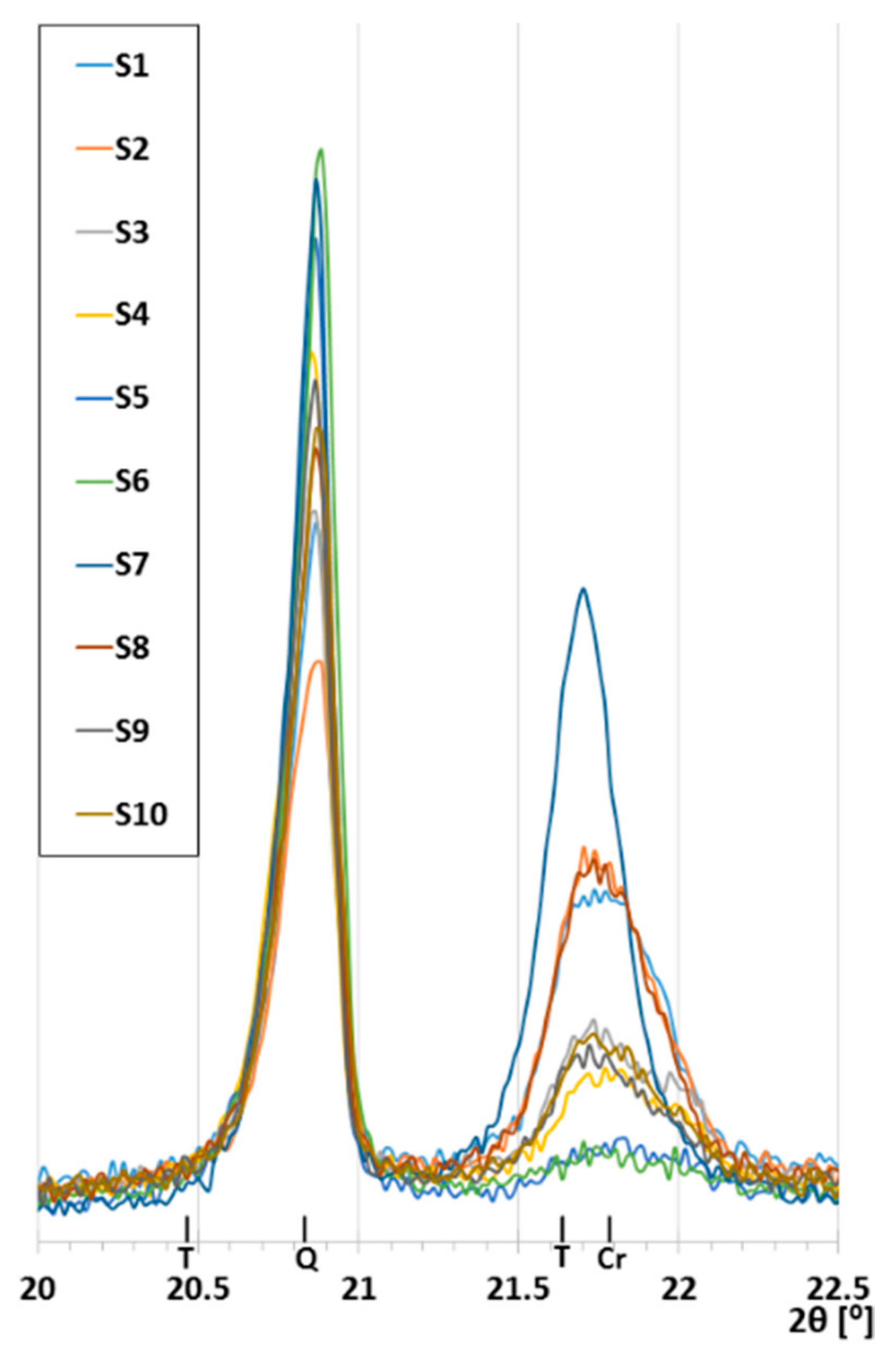 Materials 14 03363 g007 Materials 14 03363 g007