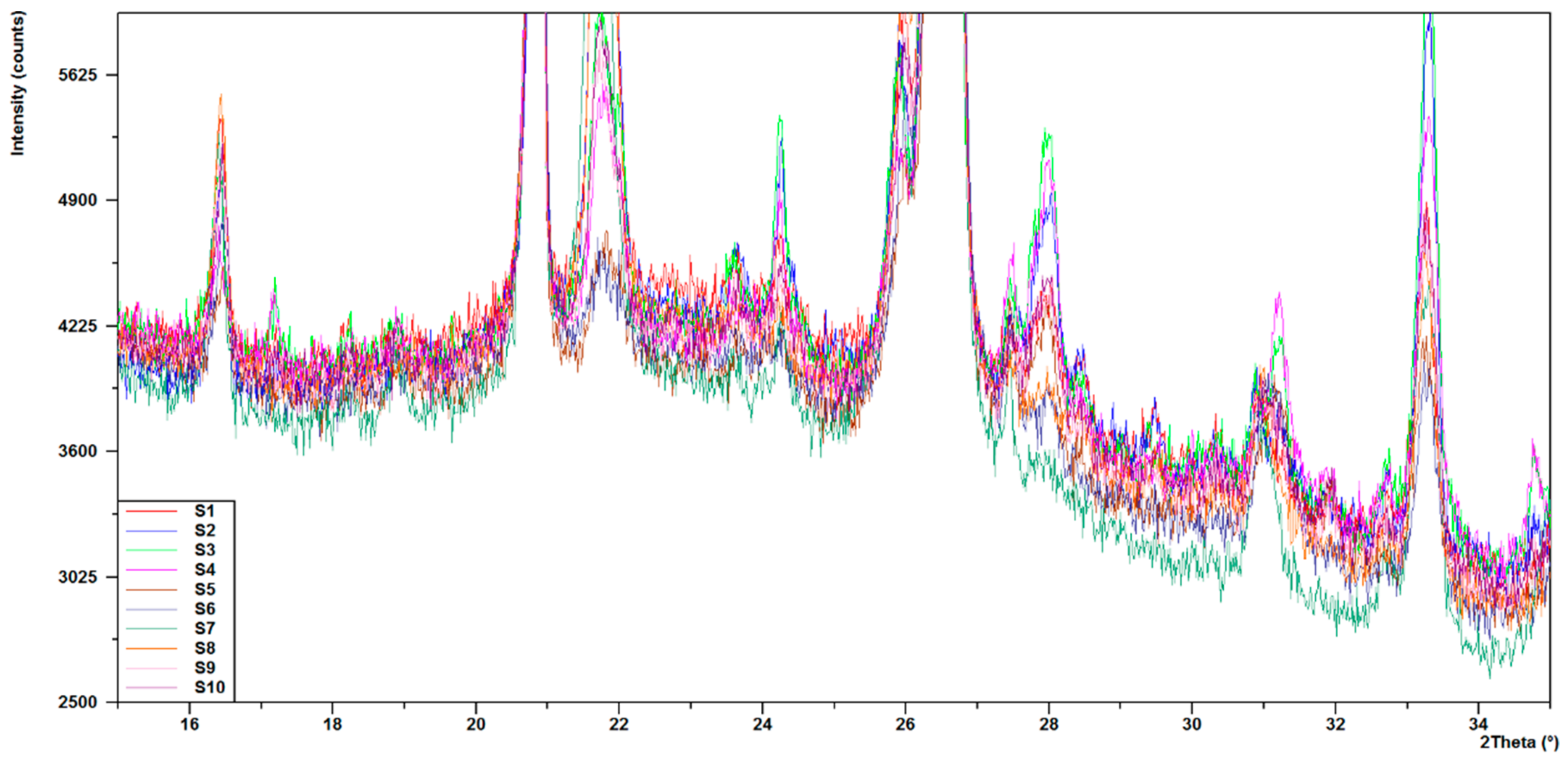 Materials 14 03363 g008 Materials 14 03363 g008