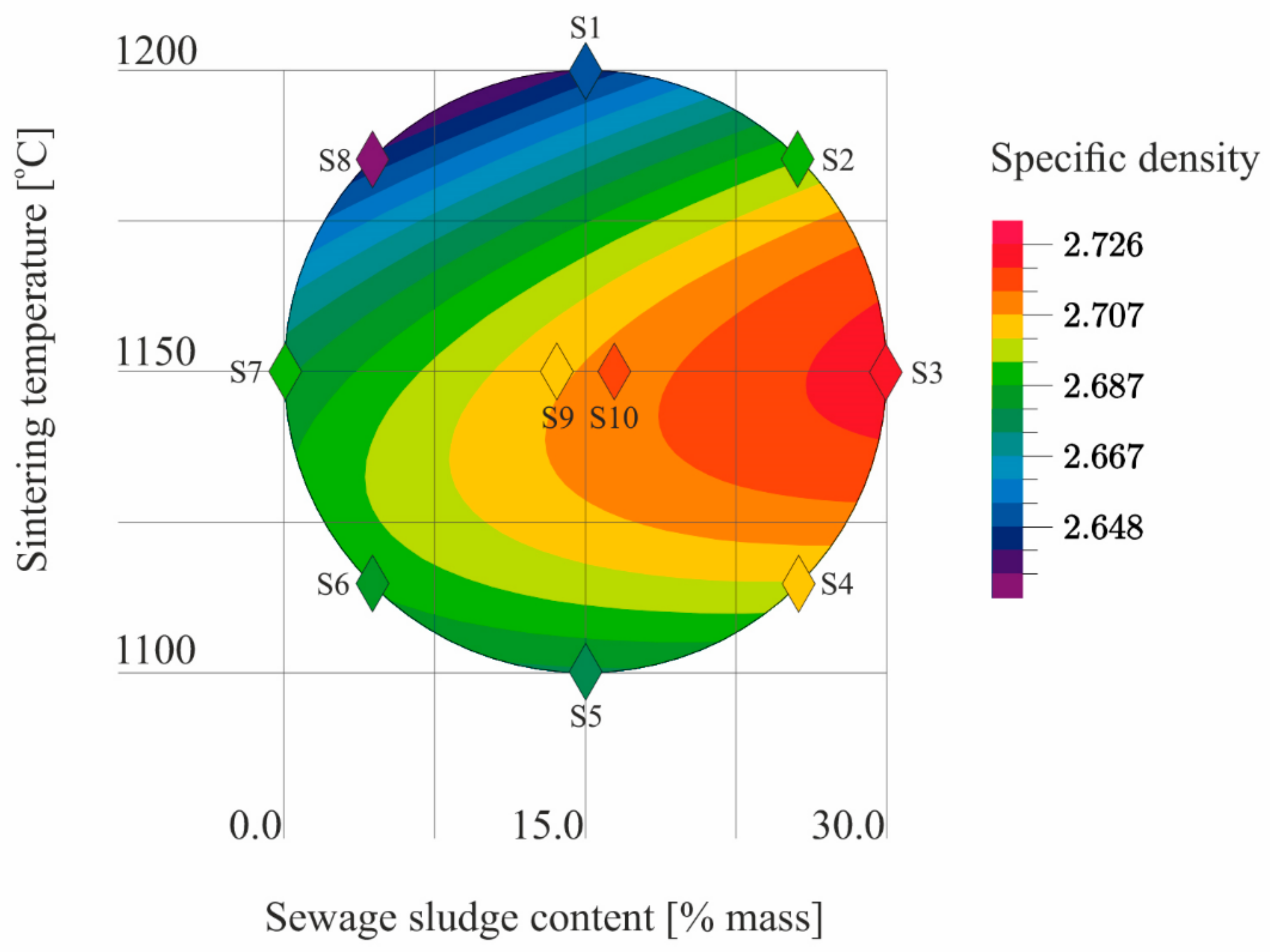 Materials 14 03363 g009 Materials 14 03363 g009