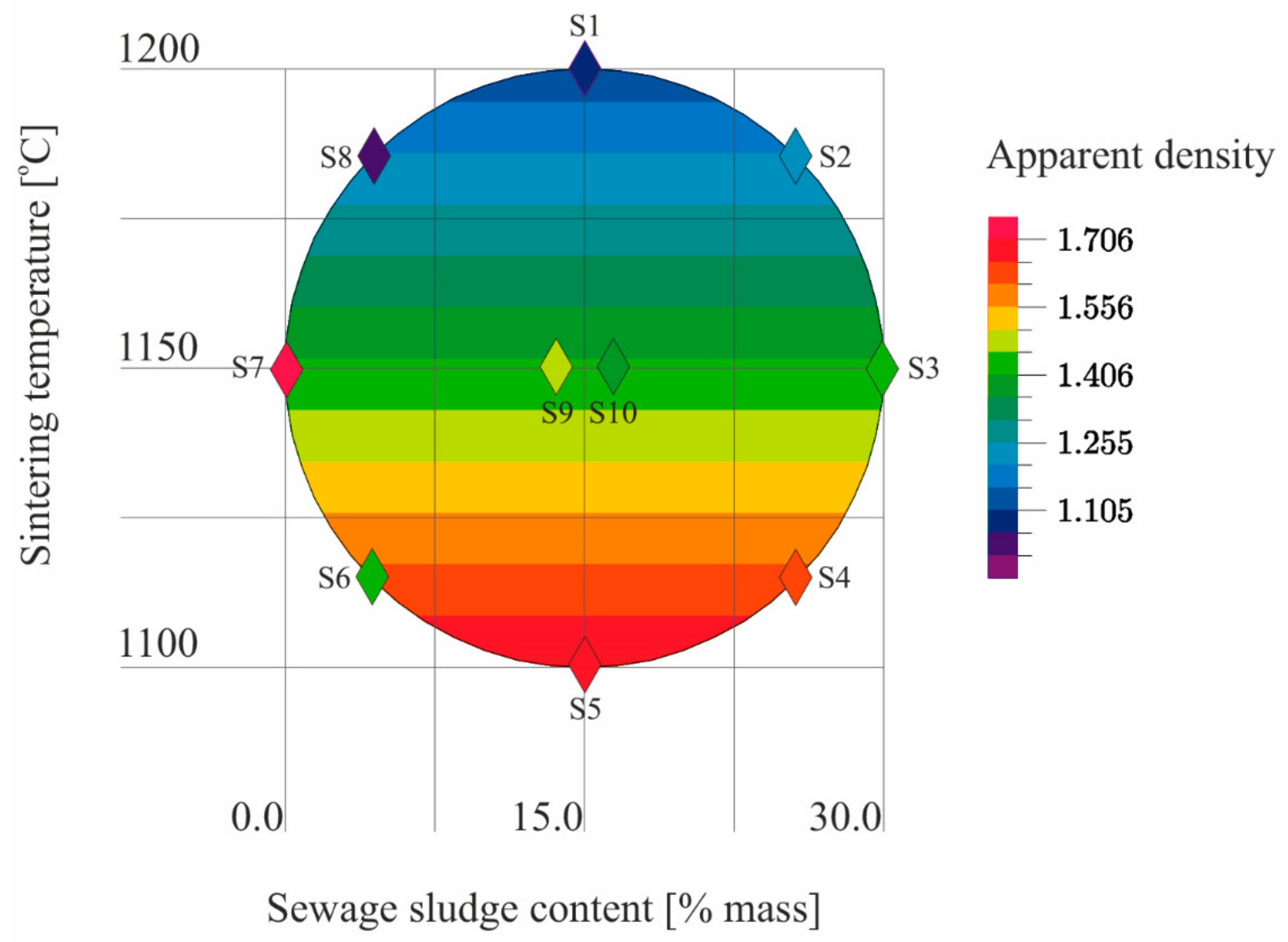 Materials 14 03363 g010 Materials 14 03363 g010