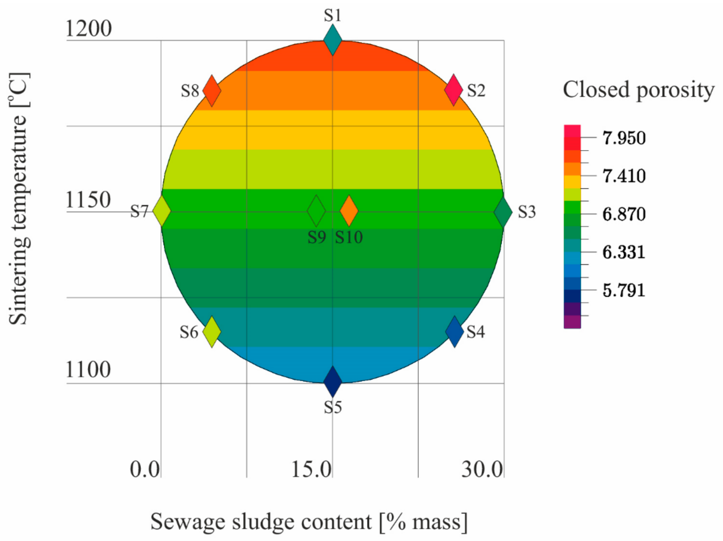 Materials 14 03363 g011 Materials 14 03363 g011