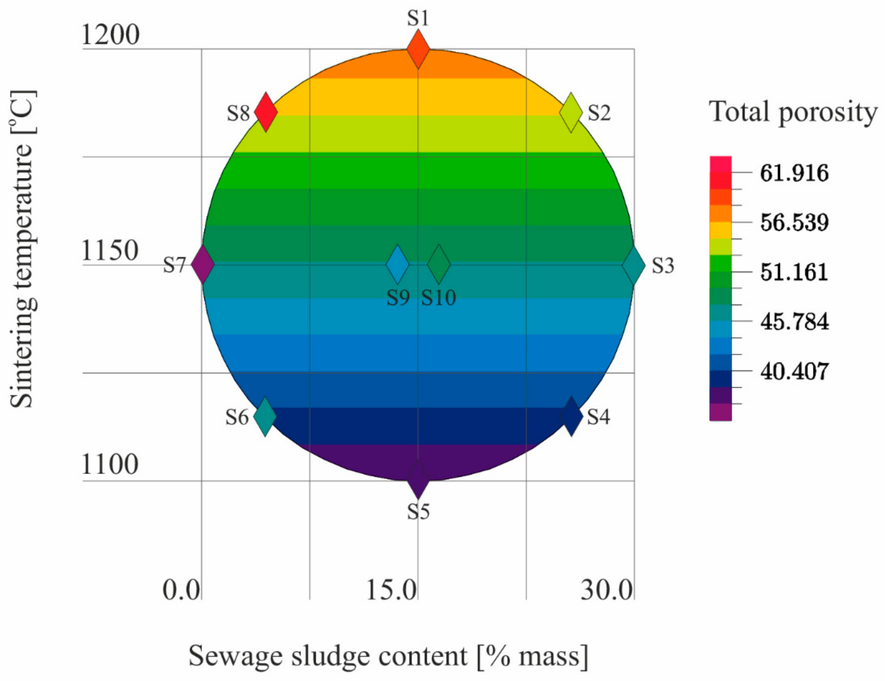 Materials 14 03363 g012 Materials 14 03363 g012