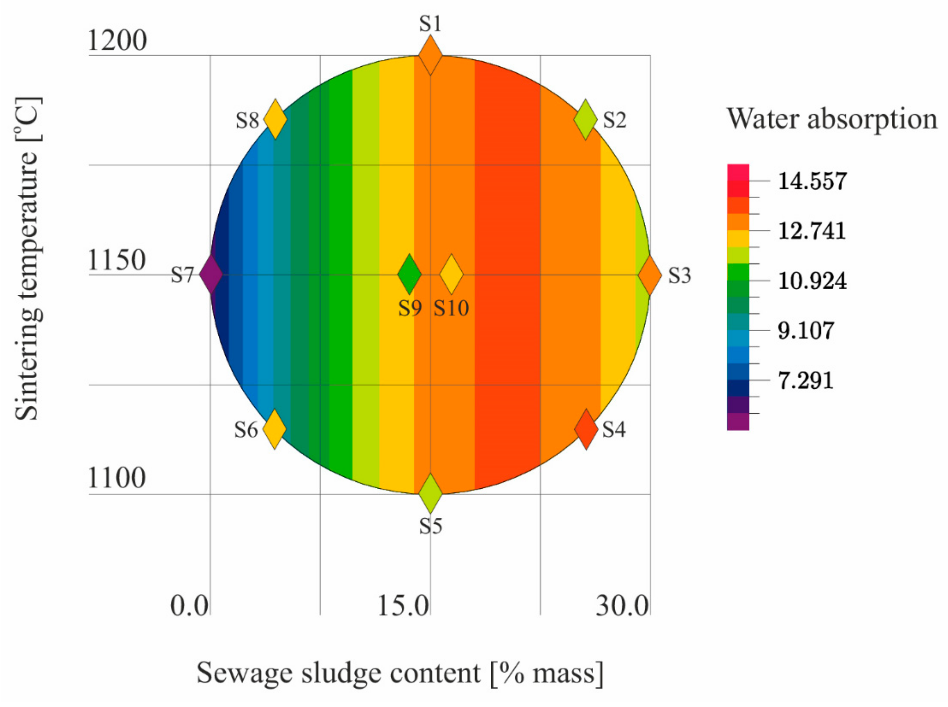 Materials 14 03363 g014 Materials 14 03363 g014