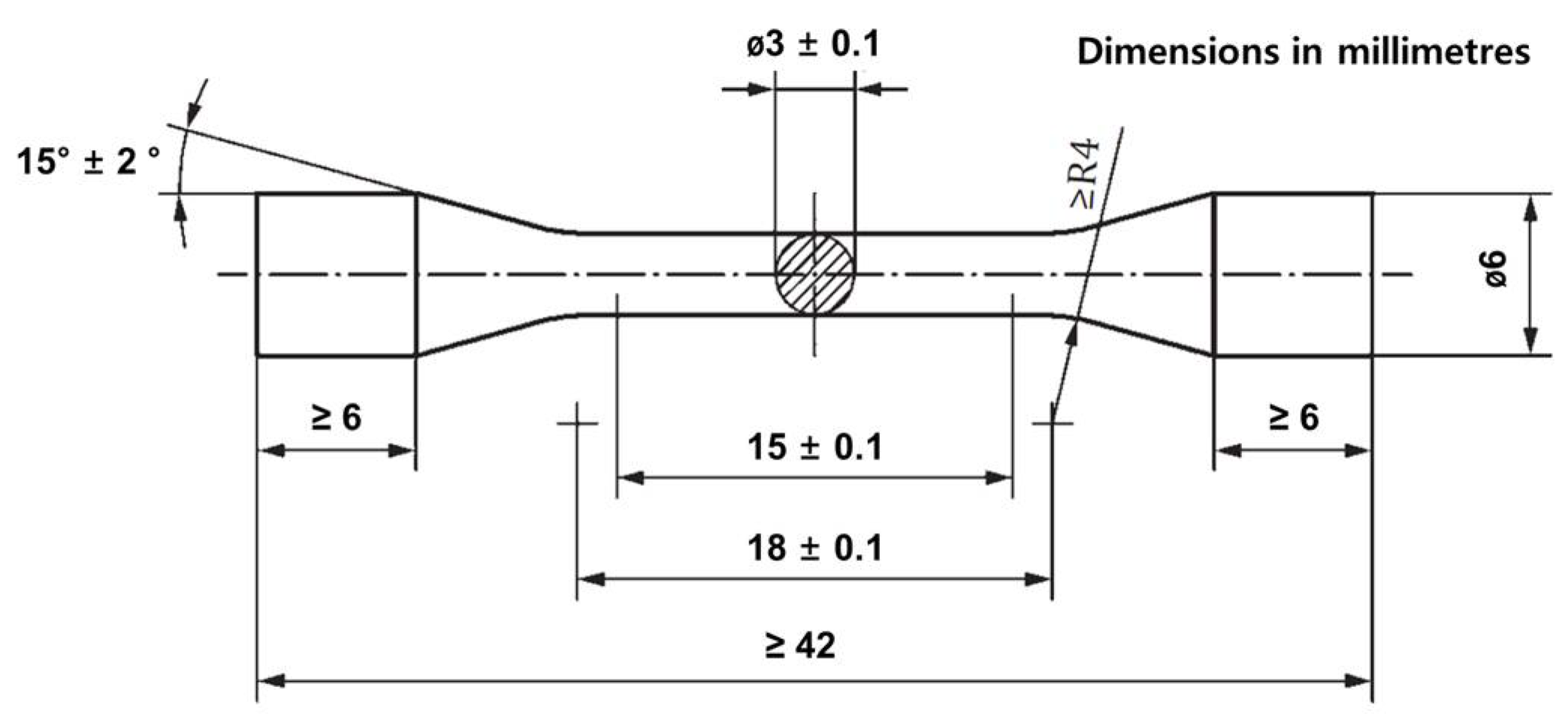 Materials 14 03367 g002 Materials 14 03367 g002