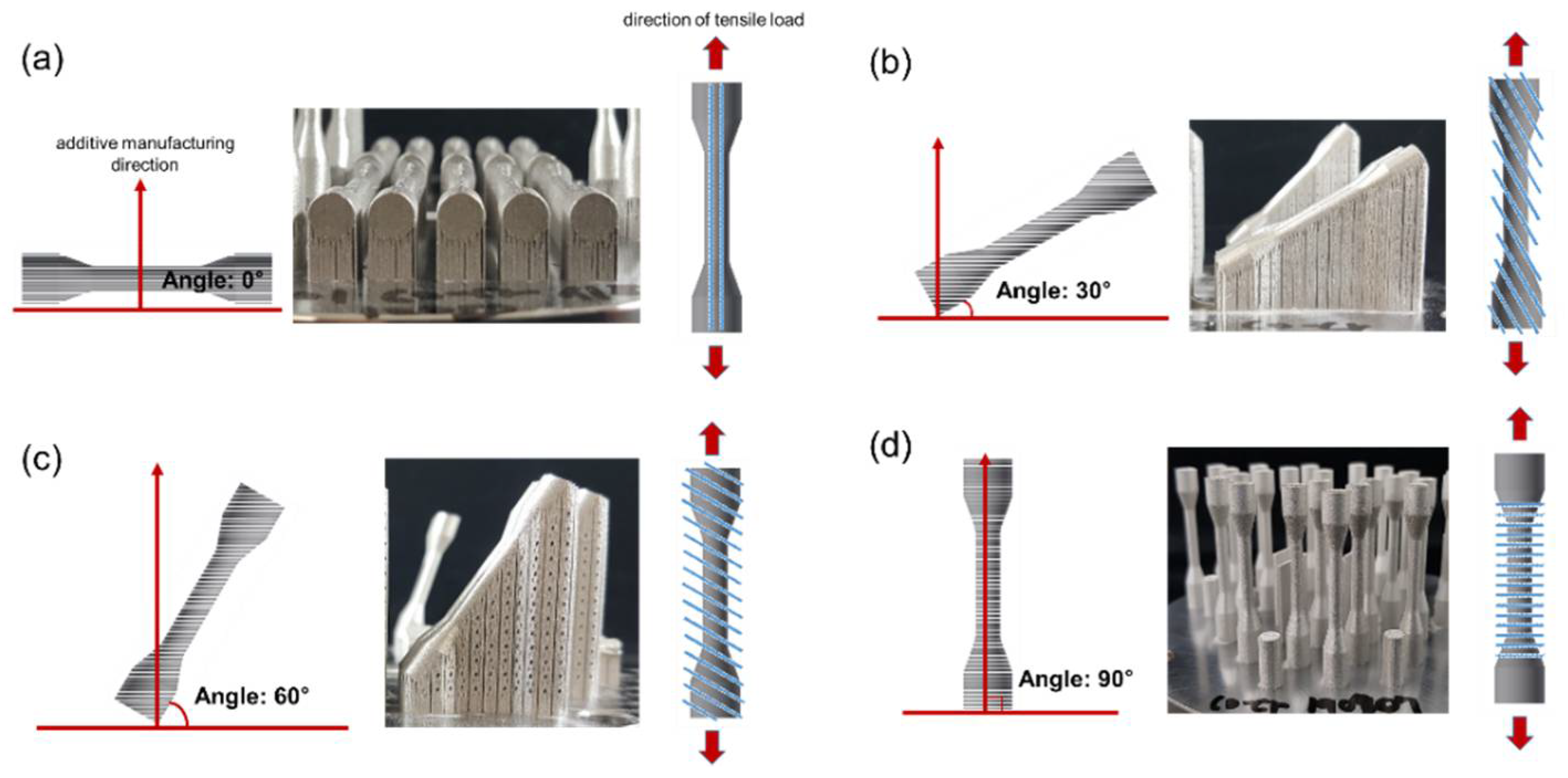 Materials 14 03367 g003 Materials 14 03367 g003
