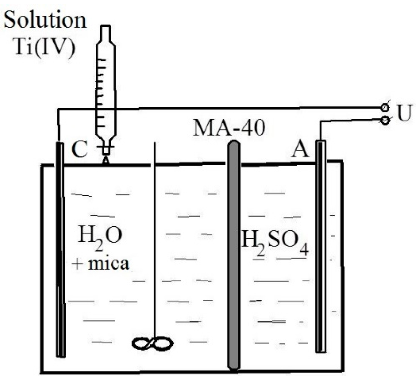 Materials 14 03369 g005