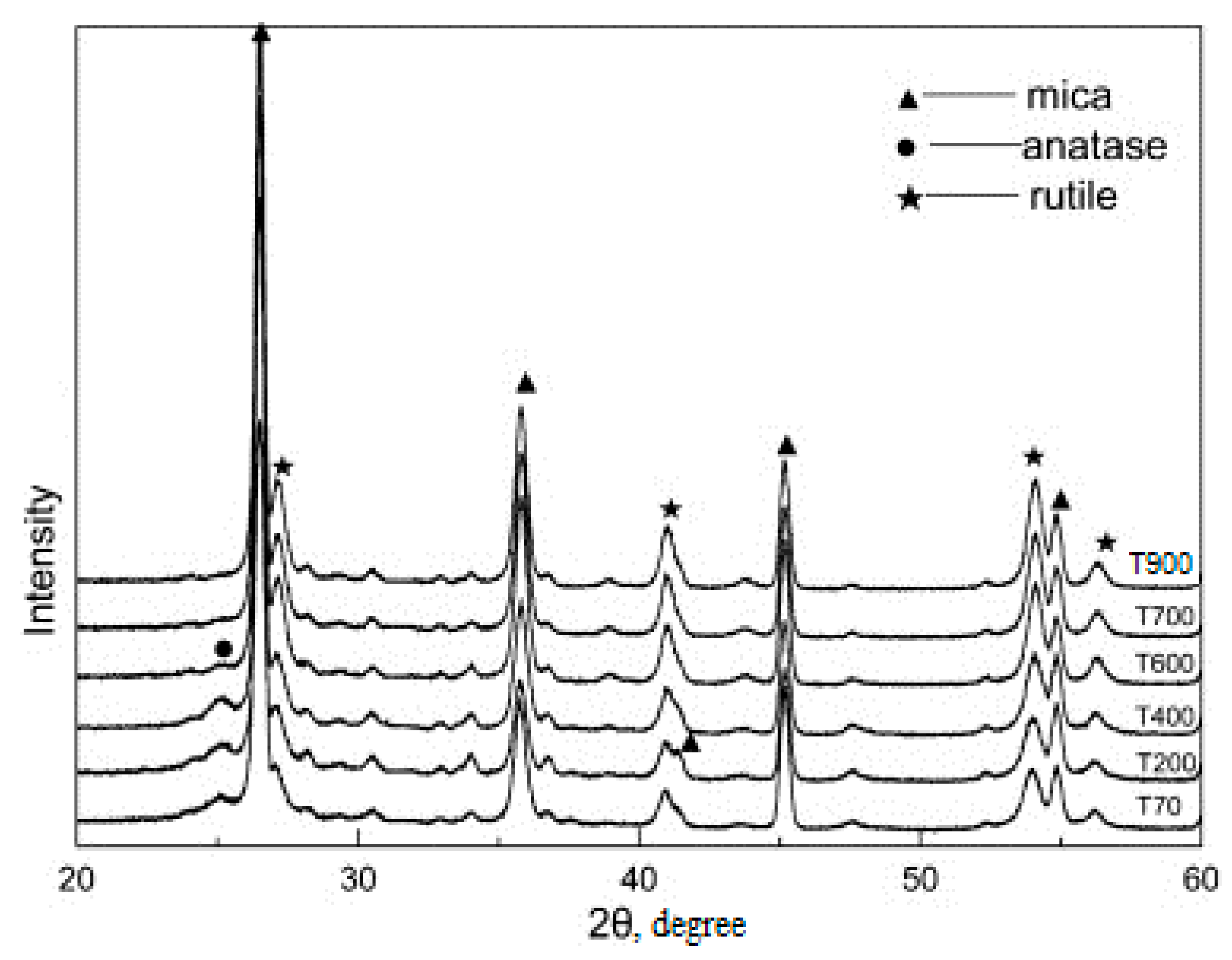 Materials 14 03369 g011