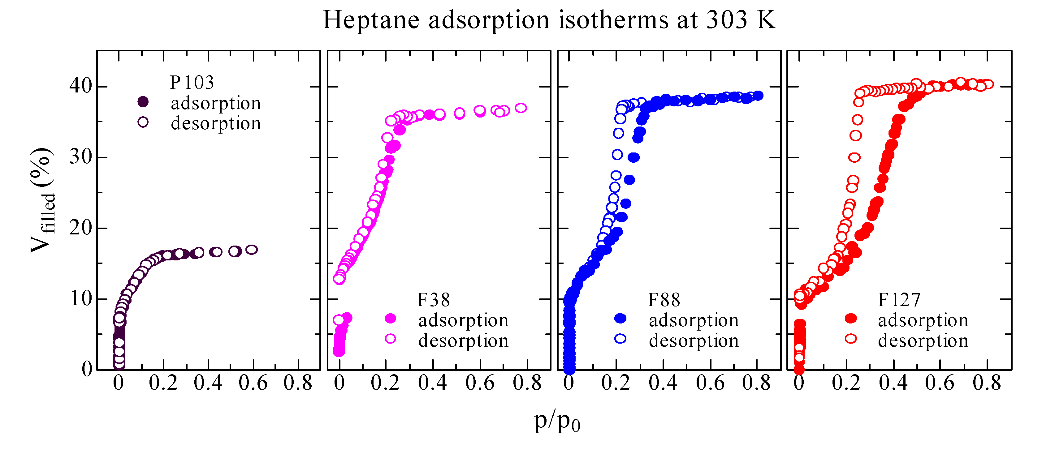 Materials 14 03371 g002