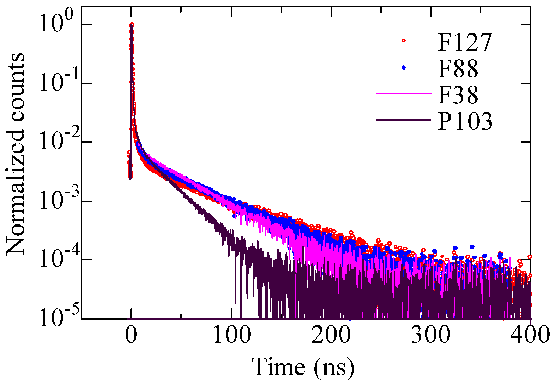 Materials 14 03371 g003