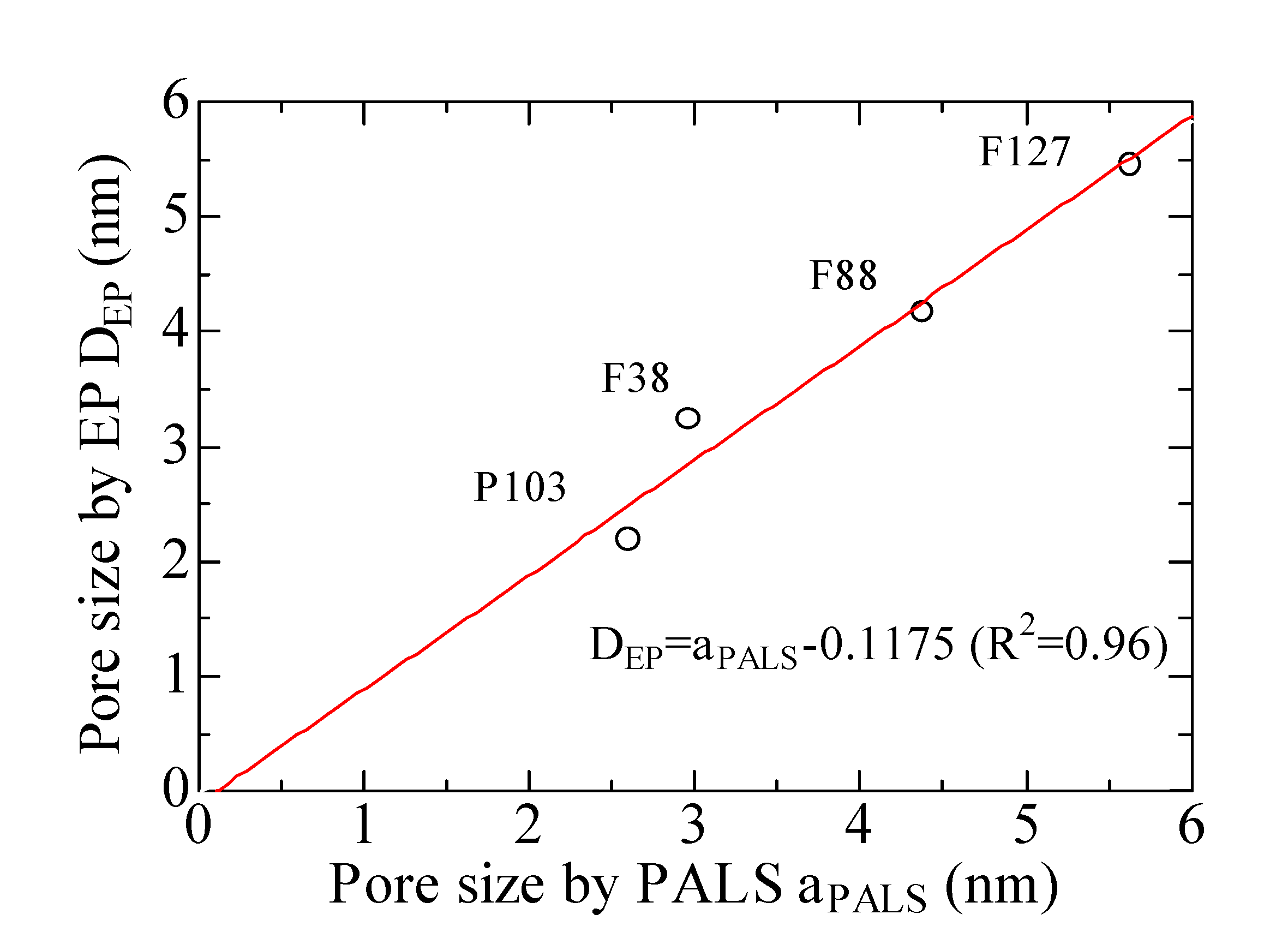 Materials 14 03371 g005