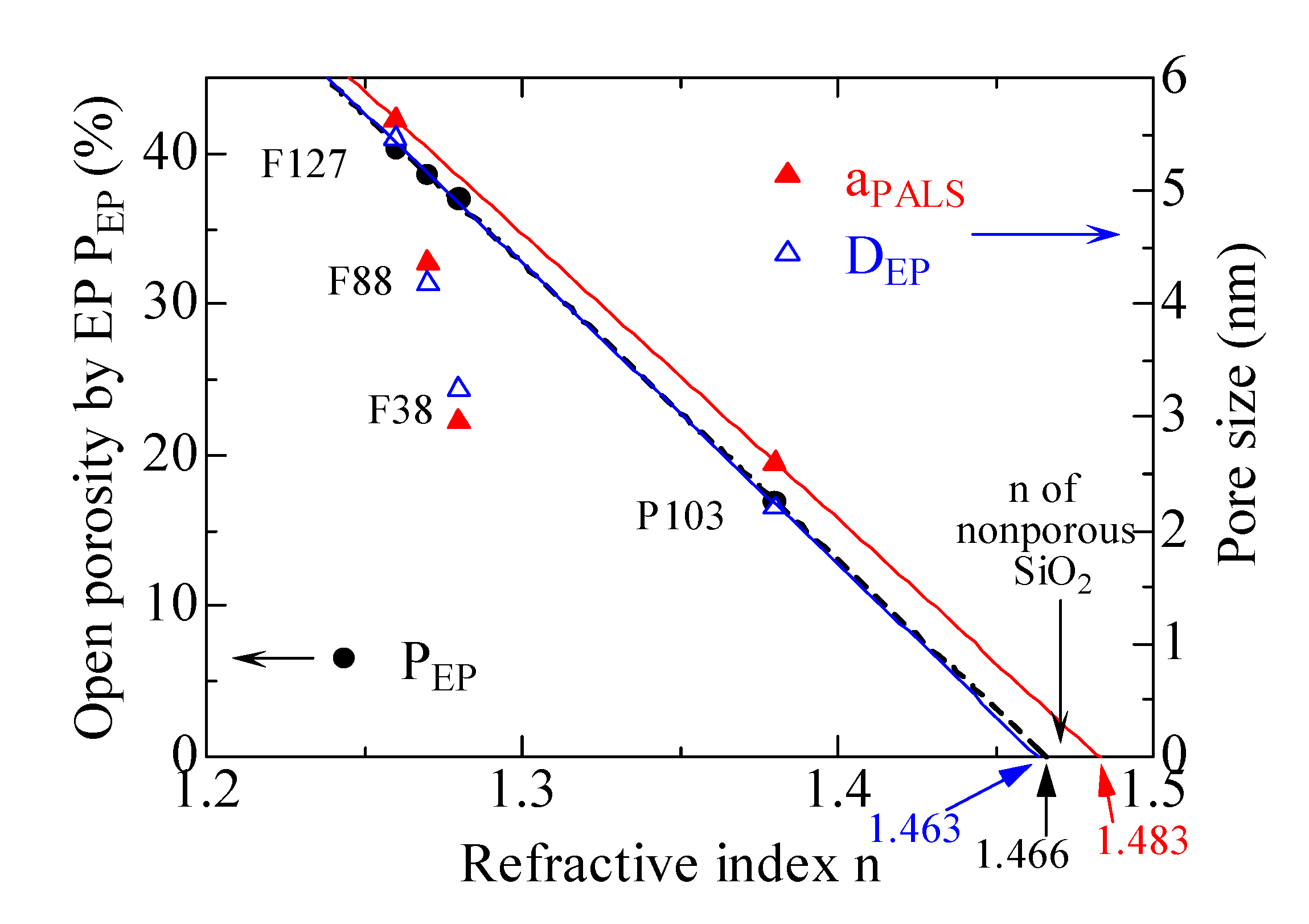 Materials 14 03371 g006