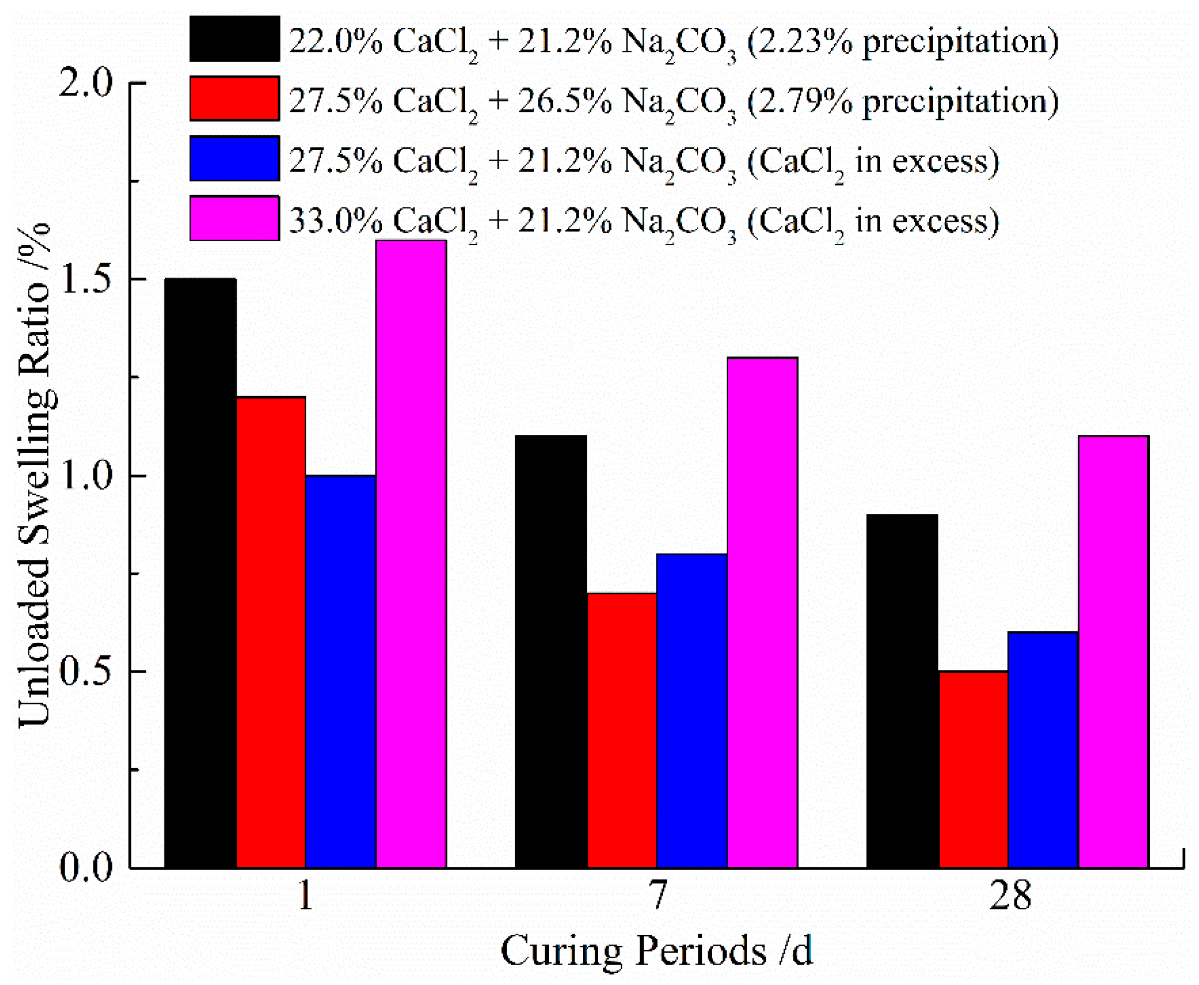 Materials 14 03372 g004 Materials 14 03372 g004
