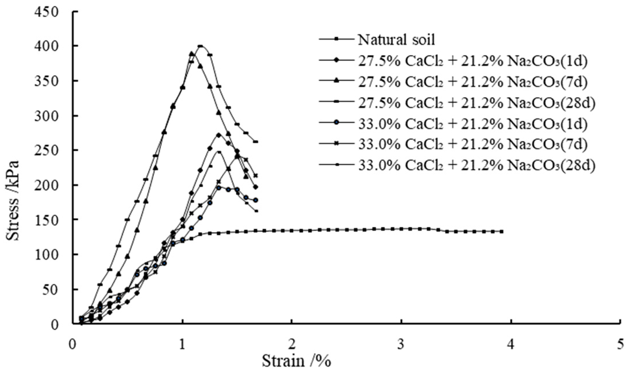 Materials 14 03372 g007 Materials 14 03372 g007